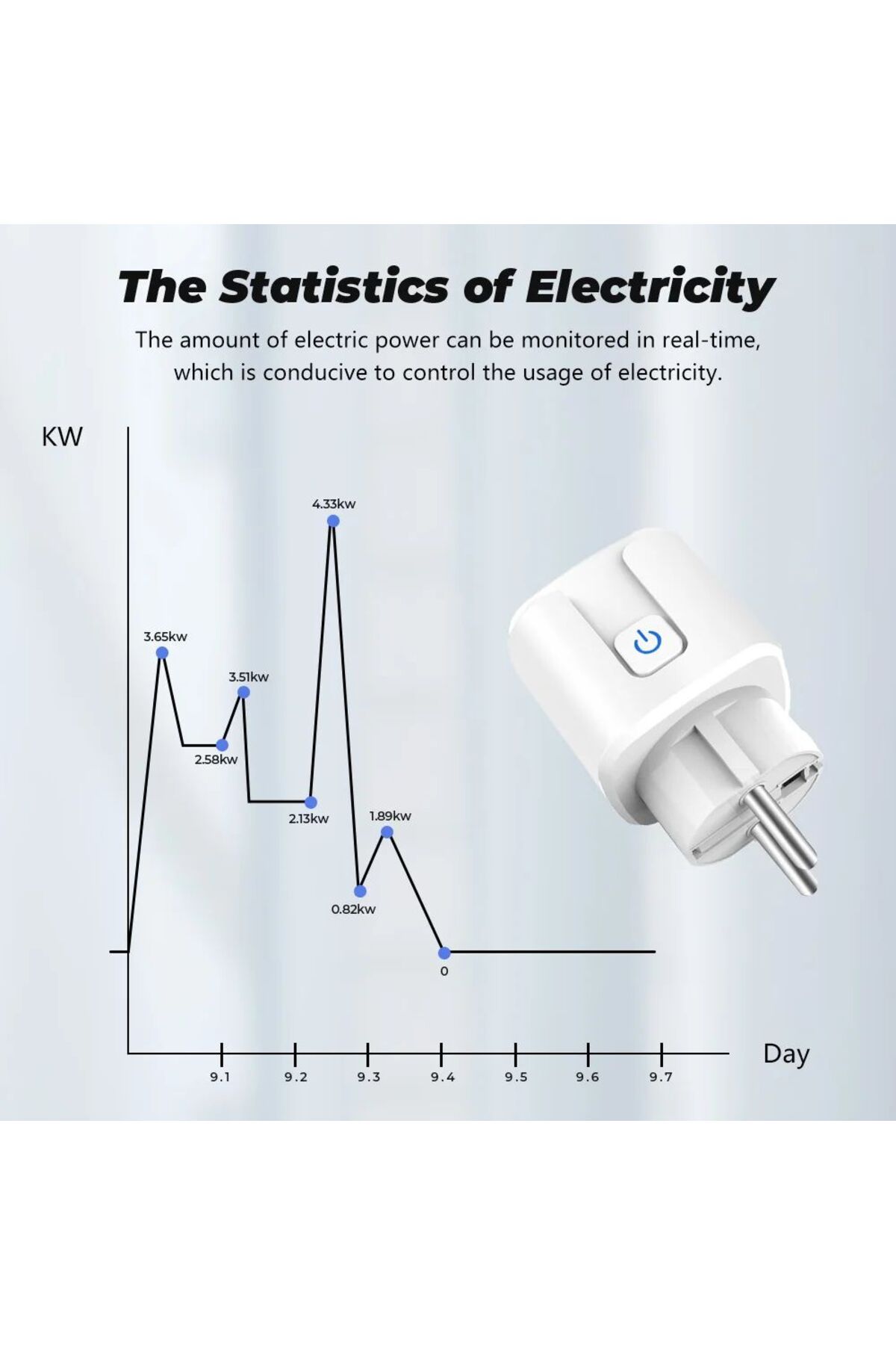 Choice-1pcs Tuya Smart Plug Zigbee Eu 20a Socket With Power Monitor Timing Voice Control Smart Home Wireles 5
