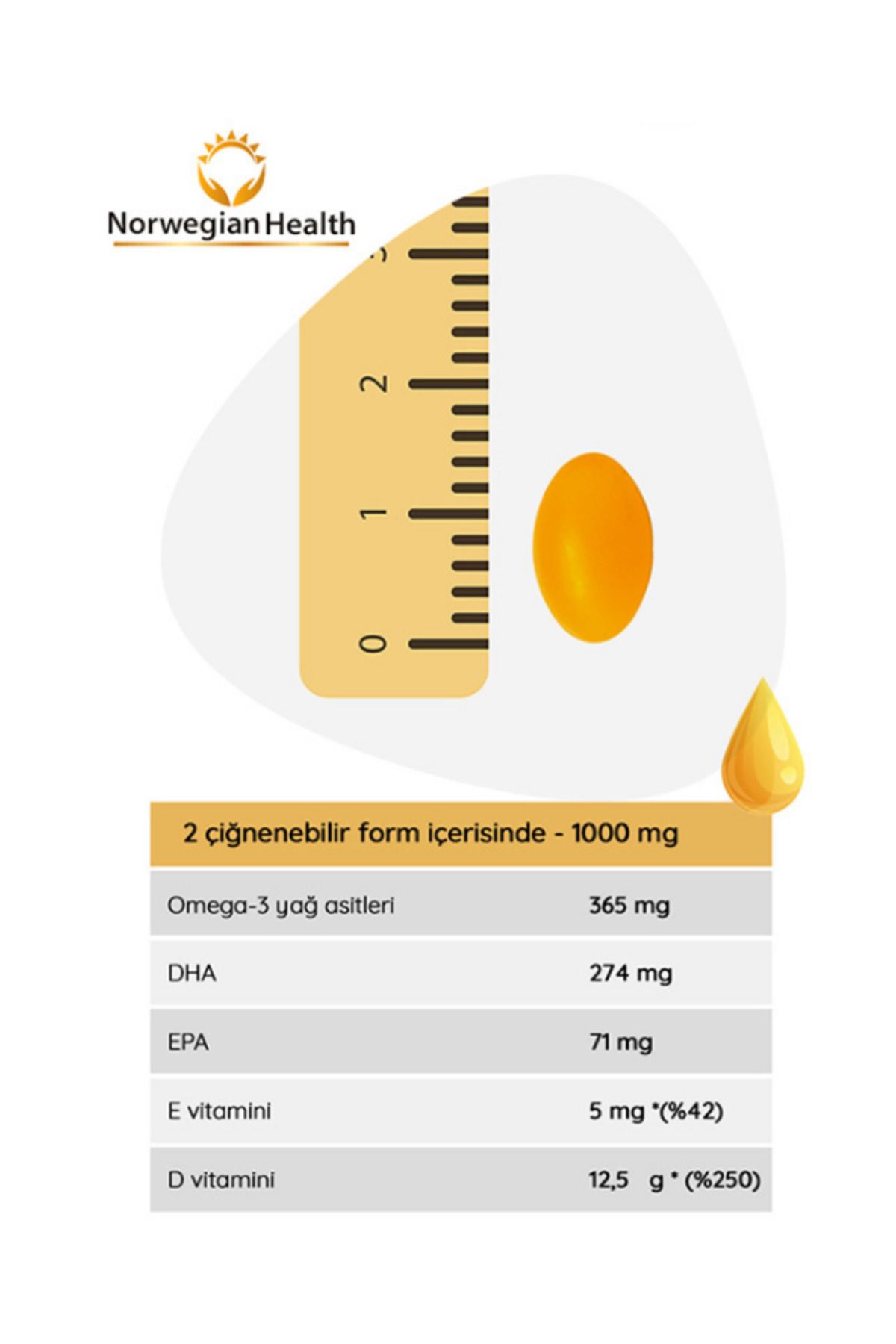 Norwegian Health-علكة أوميجا 3 - 30 زيت سمك نرويجي قابل للمضغ، نكهة توتي فروتي 2