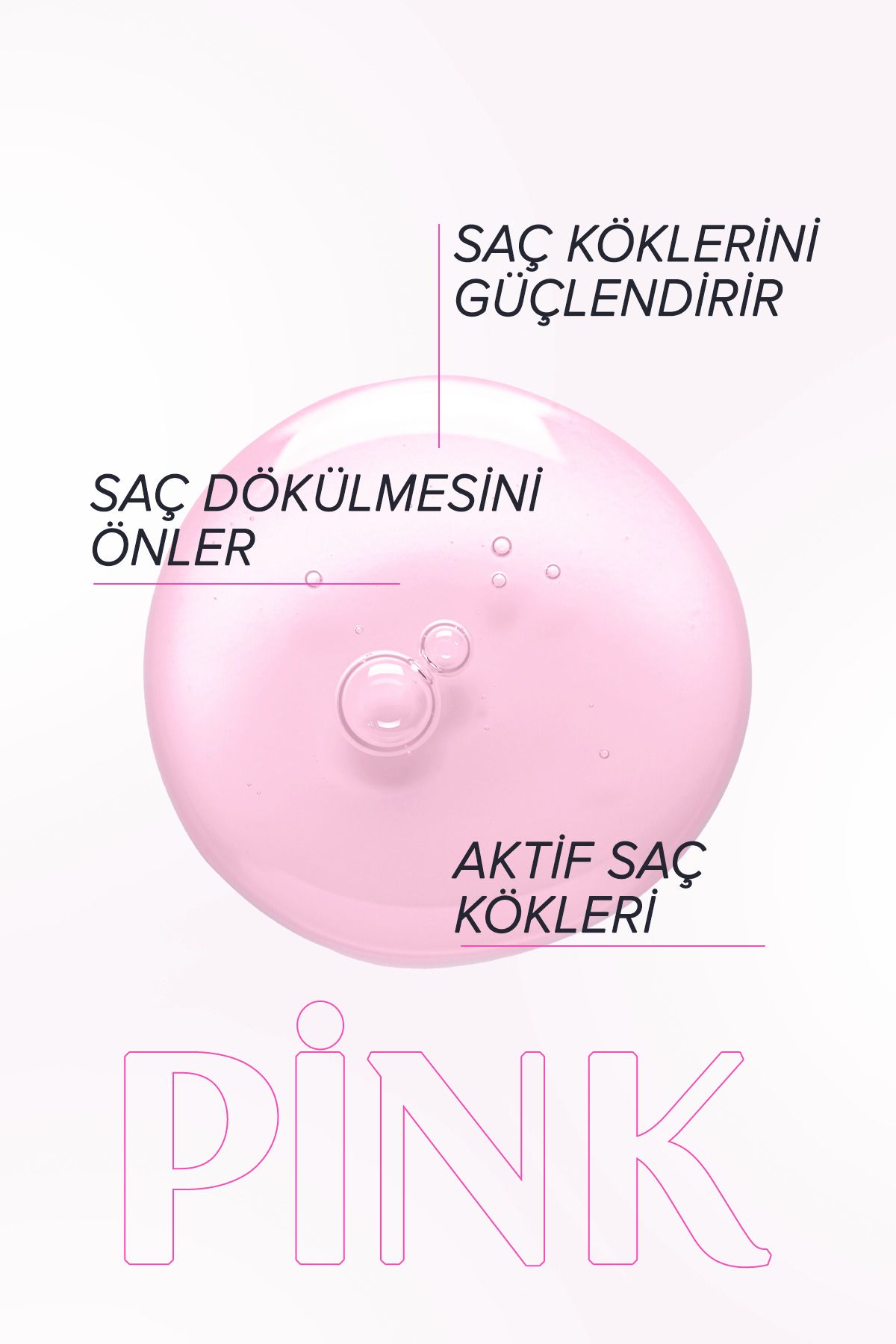 Uraw Pink Blash ( Dökülme Karşıtı Ve Saç Folikül Aktivasyonu ) ( 100 ml )-3