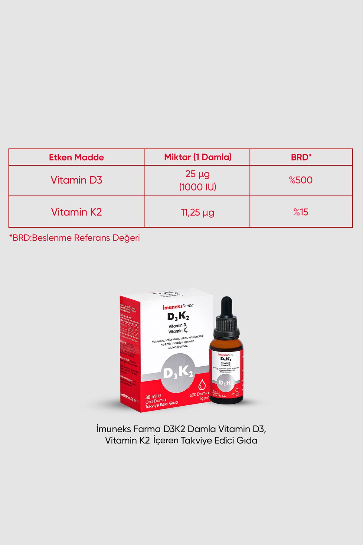 Imuneks-Imunex Farma D3K2 - Food Supplement with Vitamin D3 and K2 Drops 30ml X 2 Pieces 4