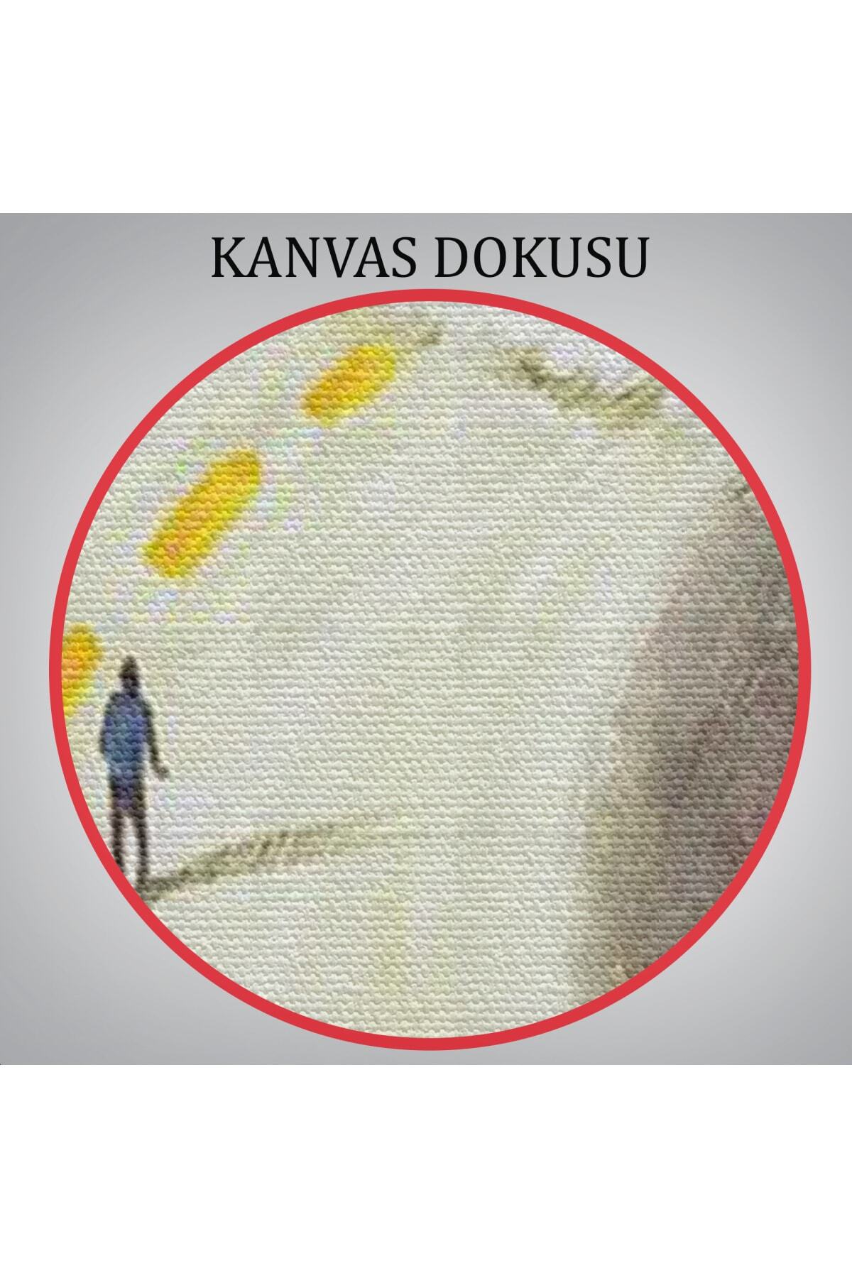 Kendi Yolunu Çiz Duvar Tablosu görsel 6