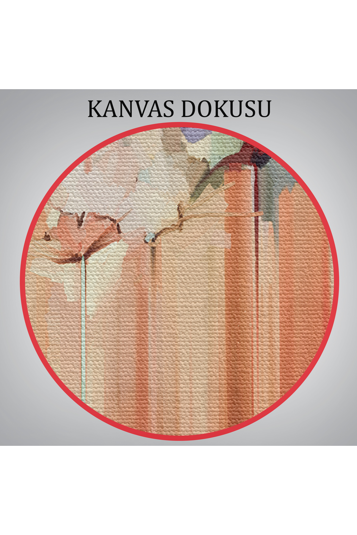 Soyut Çiçekler Yağlıboya Görünüm Dekoratif Kanvas Duvar Tablosu görsel 7