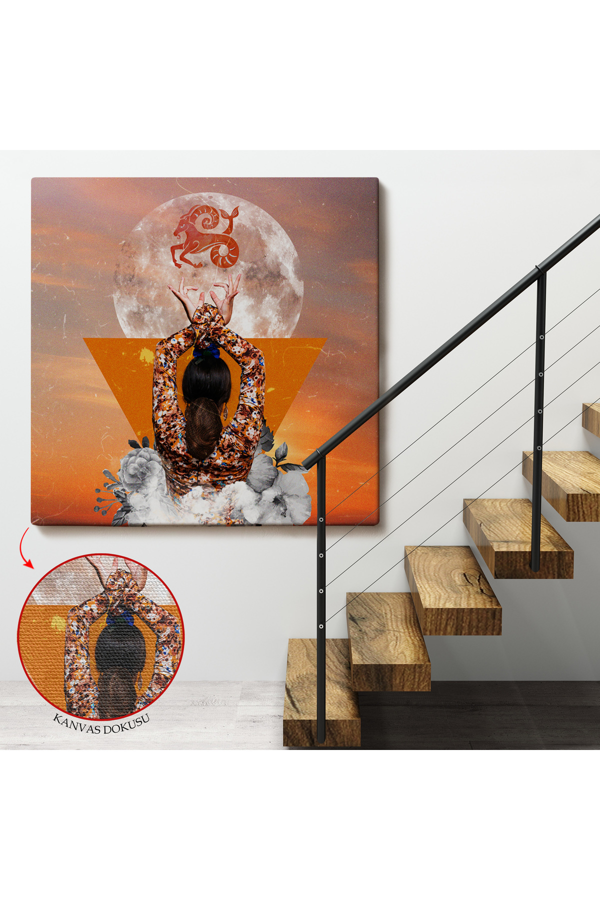 Burç Ve Astroloji Kanvas Tablo görsel 4