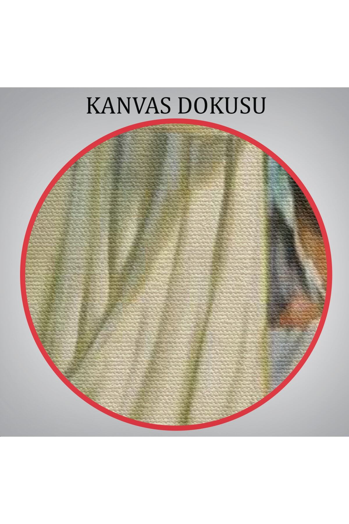 Rab Isa Binlerce Kişiyi Birkaç Ekmek Ve Balıkla Doyuruyor Kanvas Tablo Jesus Christ görsel 6