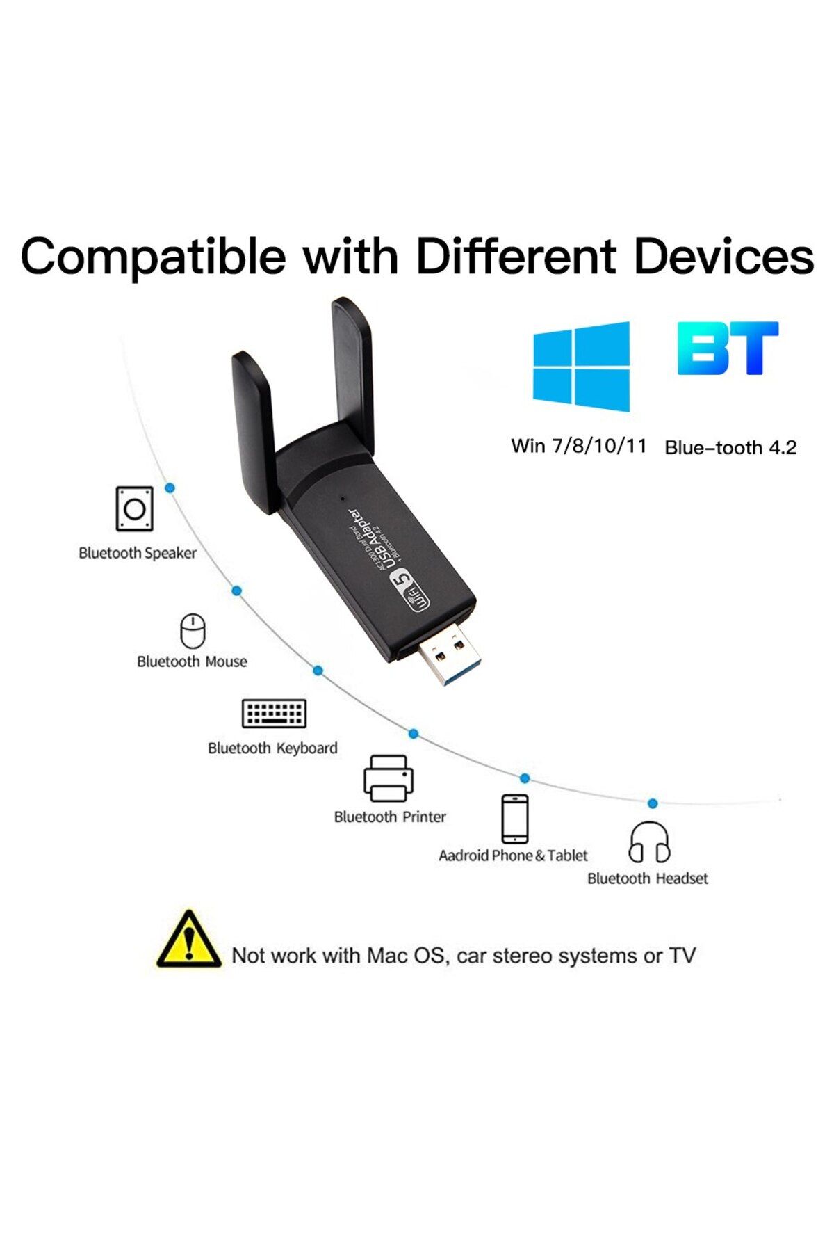 fenvi-Usb 3.0 Wifi Adapter 1300mbps For Bluetooth 4.2 Dual Band 2.4g/5ghz Usb Network Card Wirele... 3