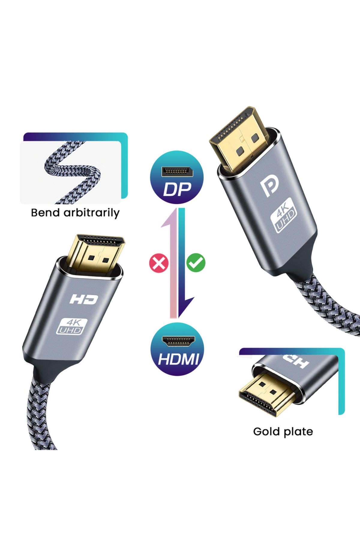 NIERBO-DP to HDMI compatible Cable 4K 60Hz DisplayPort to HD Adapter Display Port Video Audio for PC HDT... 6