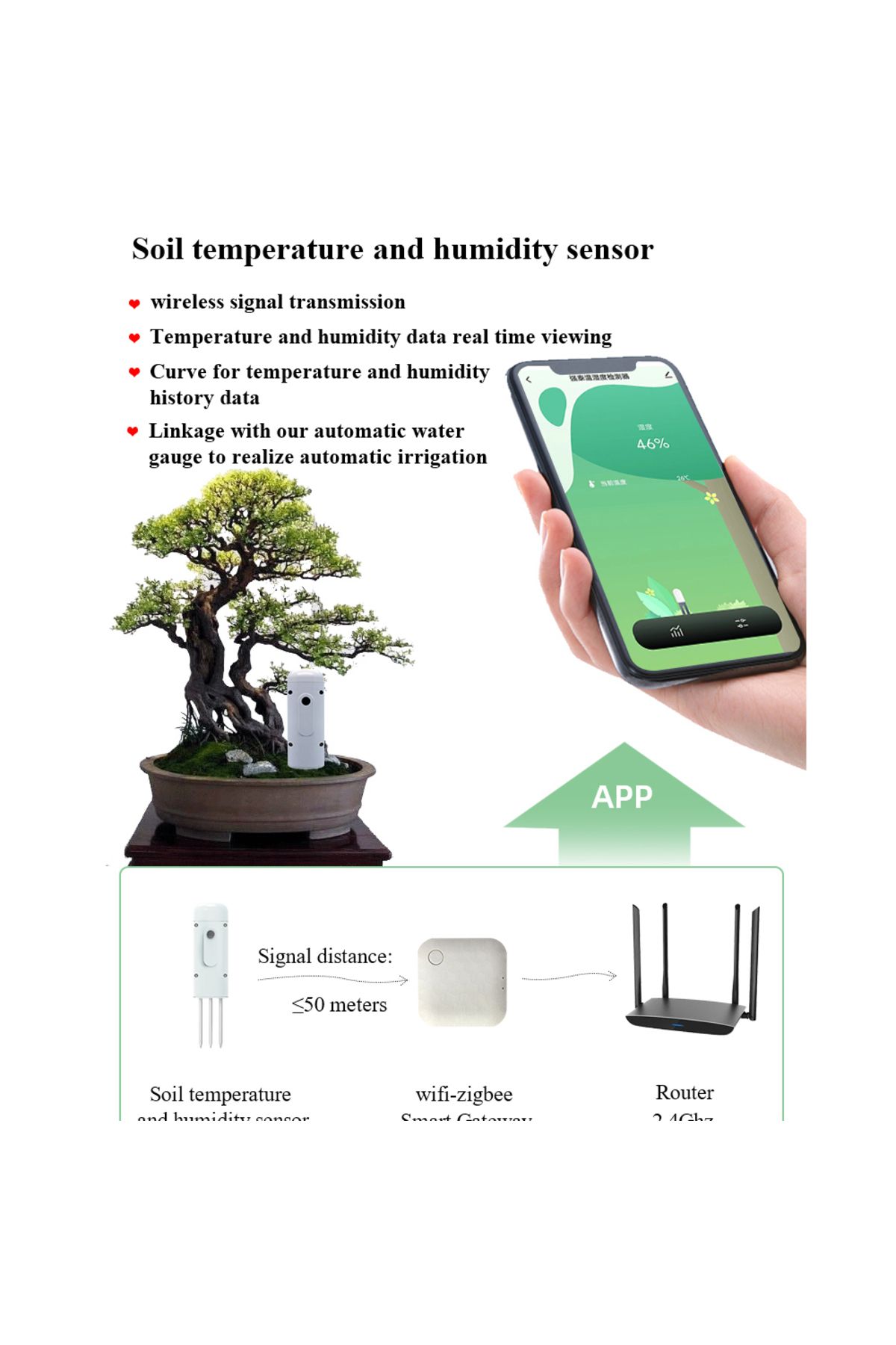Choice-Haozee Tuya Smart Zigbee Soil Tester Temperature And Humidity Meter Waterproof Moisture Garden I... 4