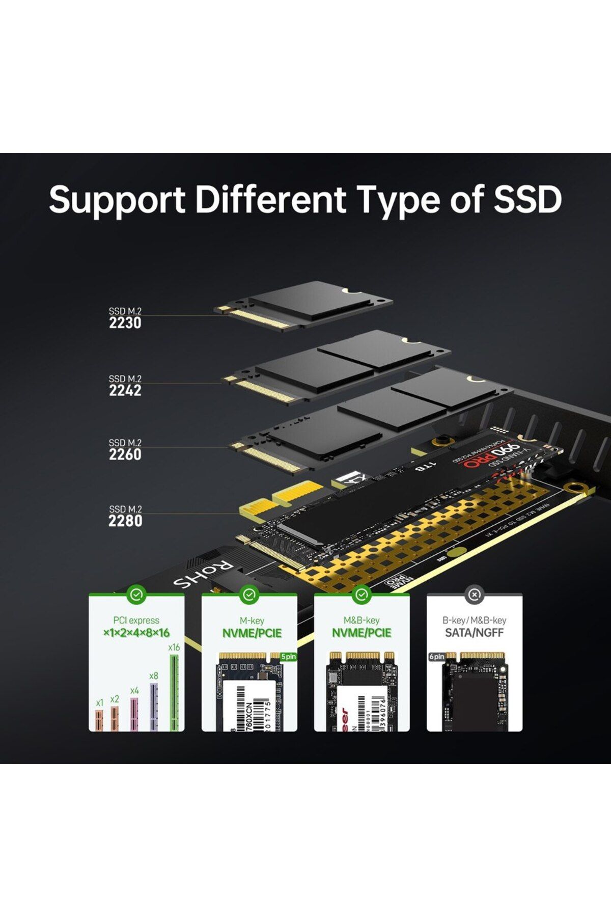 JEYI-M.2 NVME SSD to PCIE X1 Adapter Card, 2280 SSD PCIe 3.0 4.0 Expansion Card for Desktop PC, P... 4