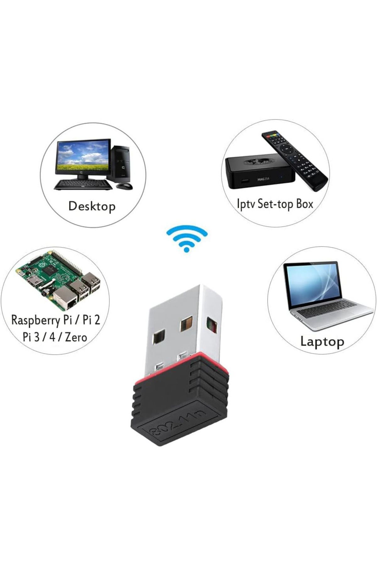Ninth World-Rtl8188 150mbps Usb Wifi Adapter For Raspberry Pi,wireless Network Card Adapter Wifi Dongle For D... 6