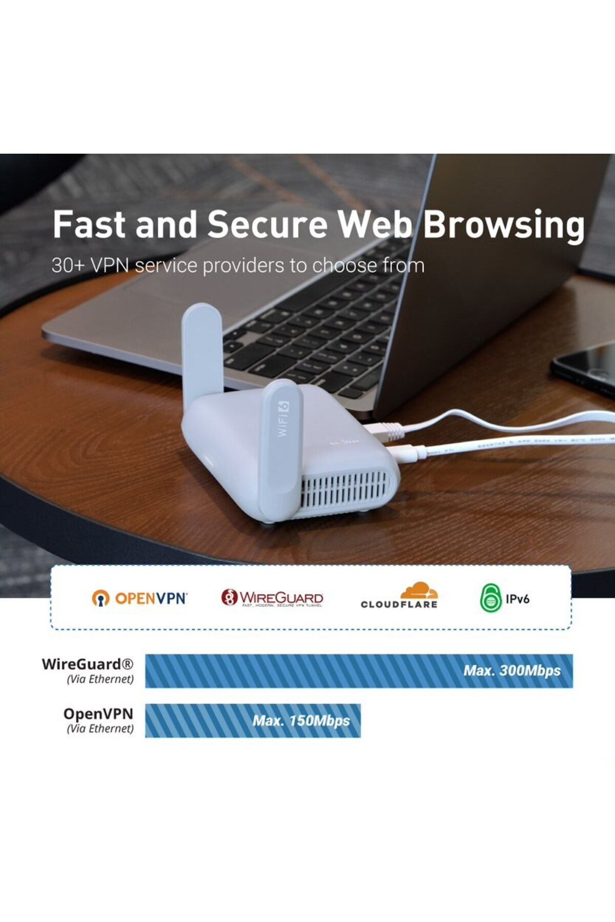 Choice-Package 1 Gl-mt3000-eu Uk Us Gl.inet Beryl Ax Mt3000 Pocket-sized Wi-fi 6 Wireless Travel Gigabit Ro 2