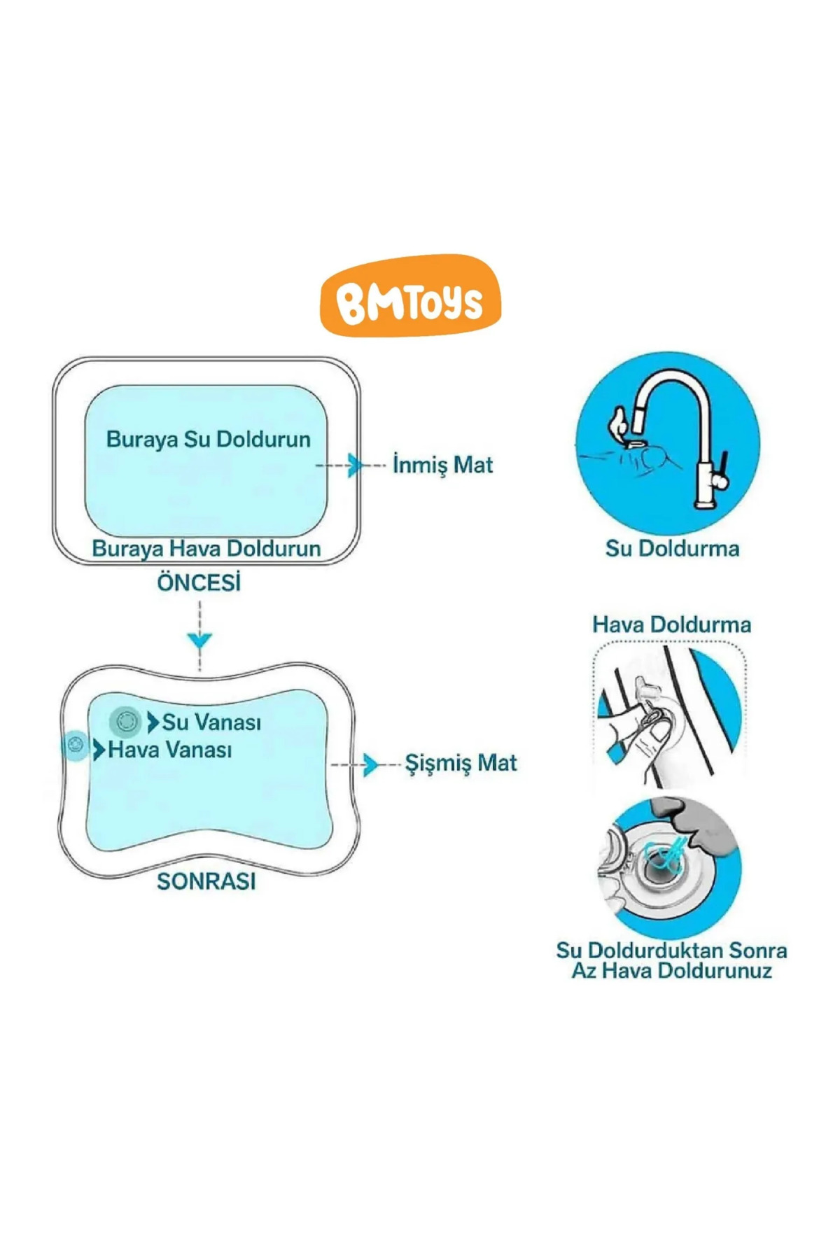 BM Toys Bebek Su Oyun Matı fotoğrafı 5 (önizleme)
