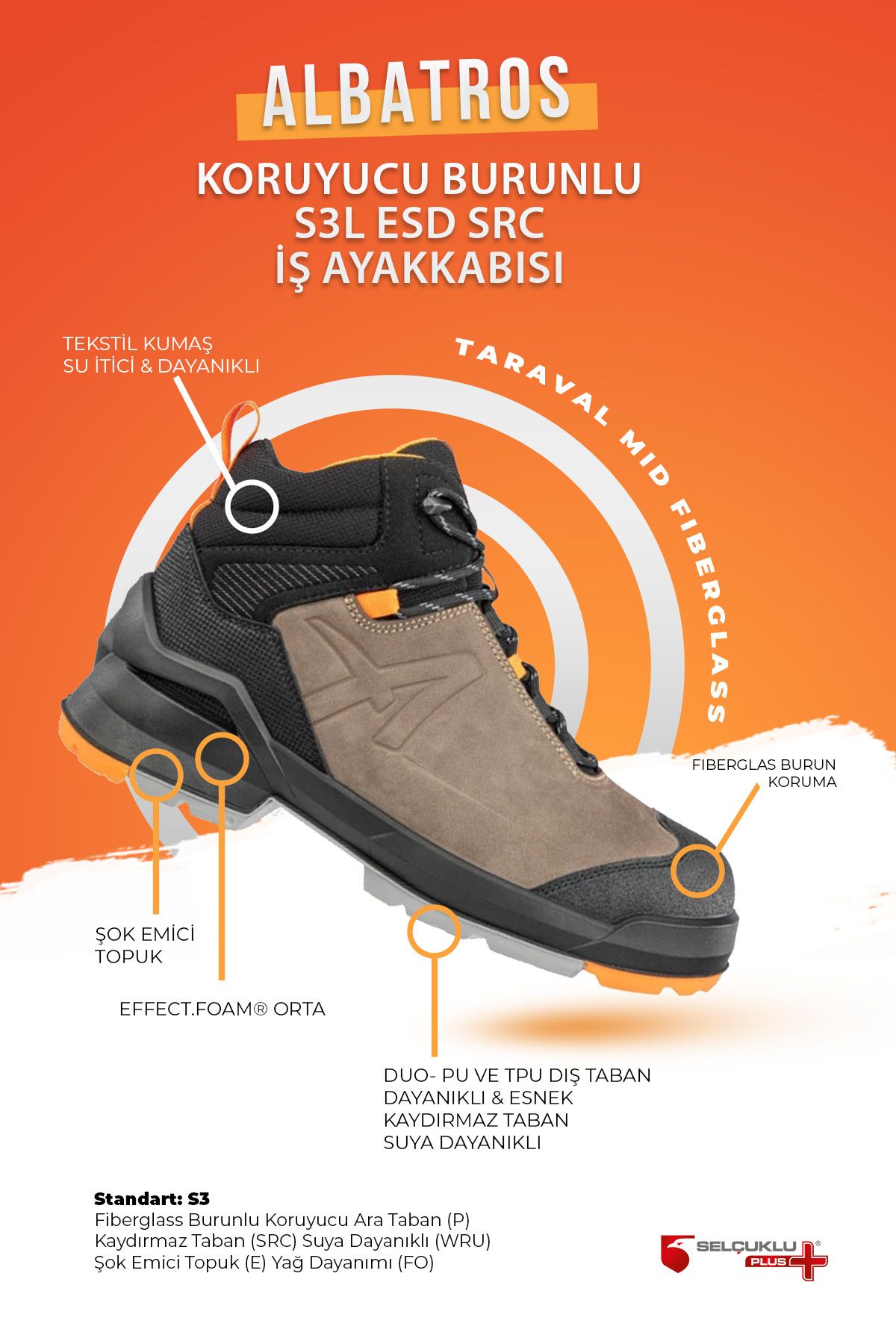 ALBATROS Taraval Black Mid Bot S3L ESD SRC İş Botu, İş Ayakkabısı