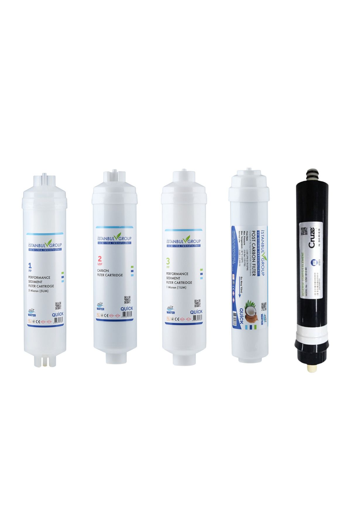 İSTANBUL GROUP İstanbul Group İnline Çubuklu 5 Li Reverse Osmosis Filtre Seti