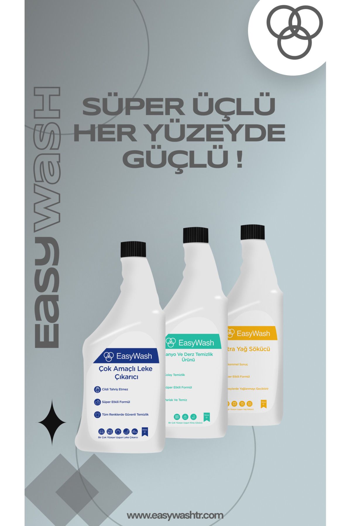 TEMİZLİK Easywash Çok Amaçlı Temizlik Seti