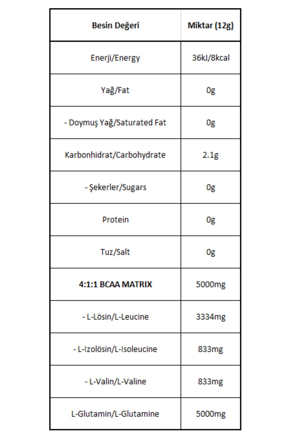 Mysupplement Bcaa Glutamine Karpuz Aromalı - 45 Servis - 540 gr - Amino Asit - Shaker Hediyeli-2