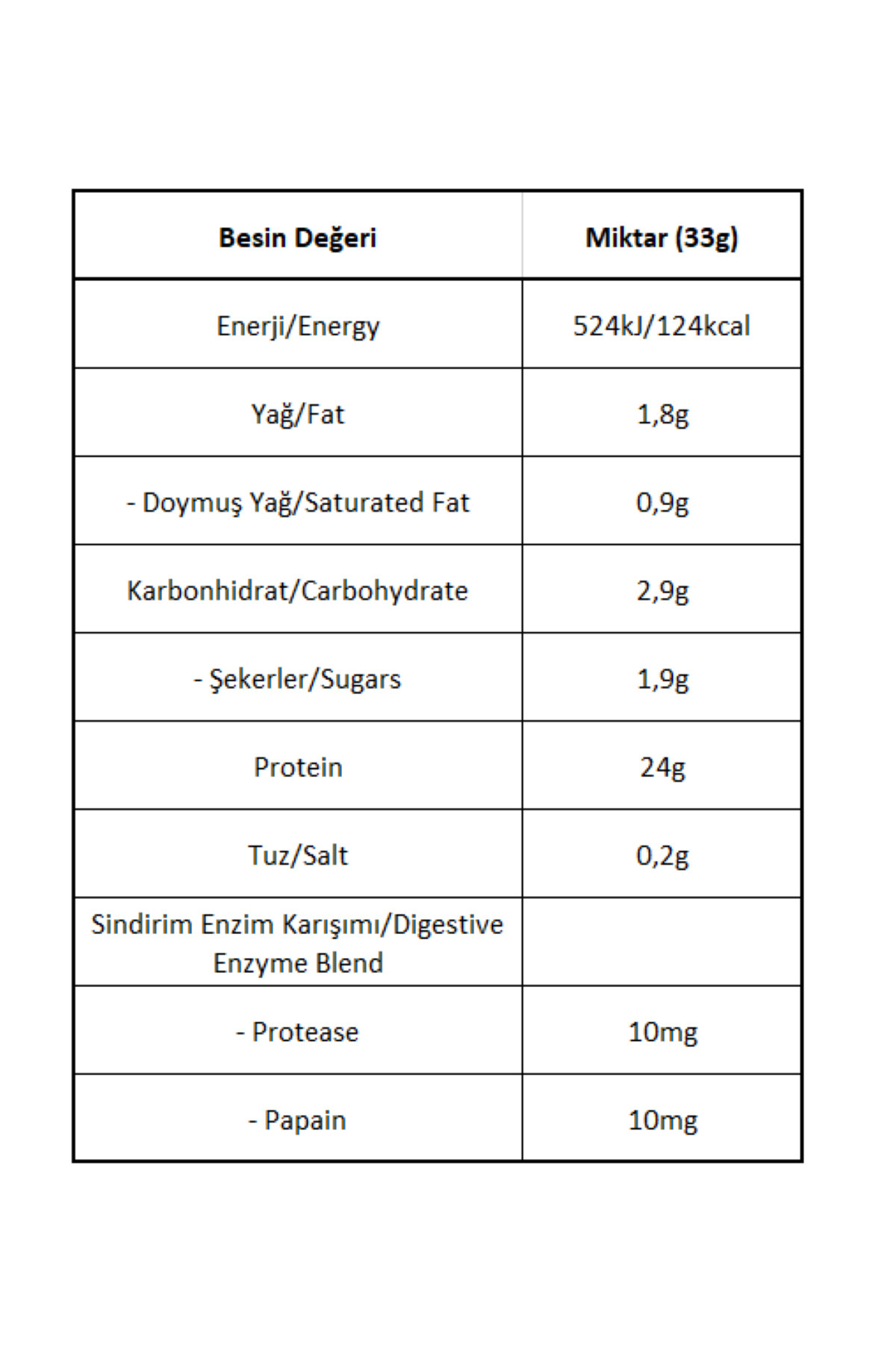Bigjoy Sports-Whey Protein Big Whey Classic 72 Servings 2376 Gr Biscuit Flavored Protein Powder with Digestive Enzyme Addition 4