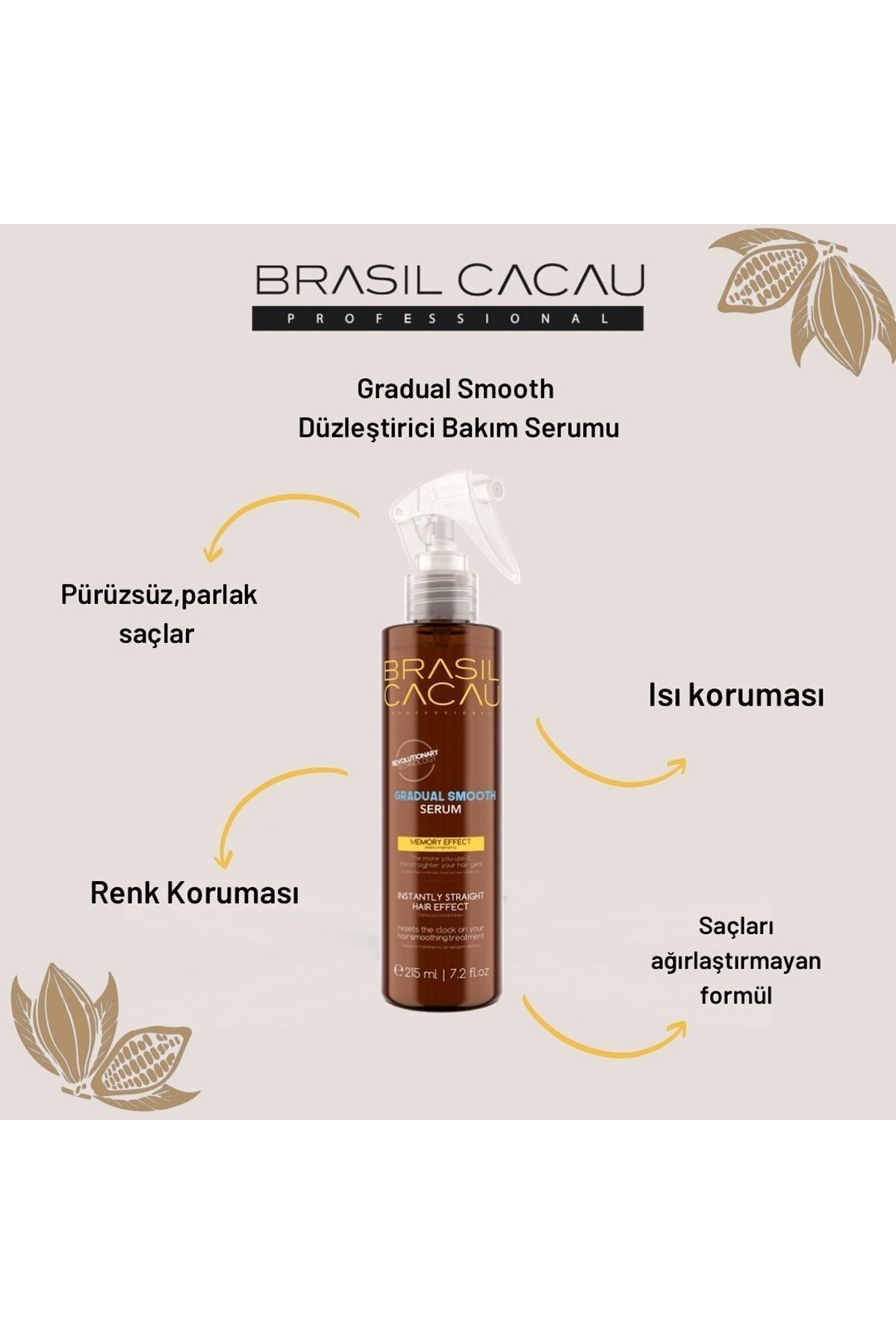 Brasil Cacau kimyasal işleme gereksinimi olmayan Saç Serumu 215 Ml SALONEVABRASIL5