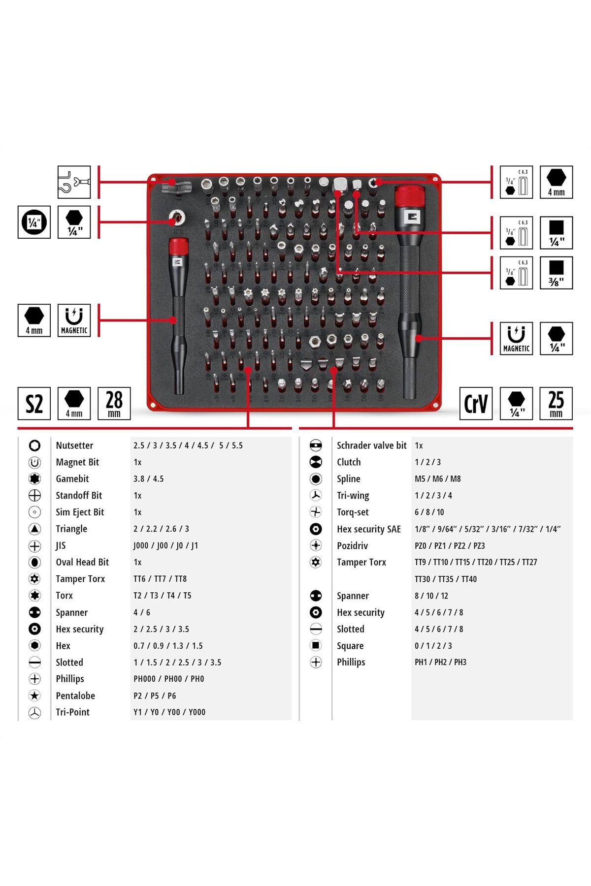 Hassas Bits Set 114 Parça - 49115040 - 3