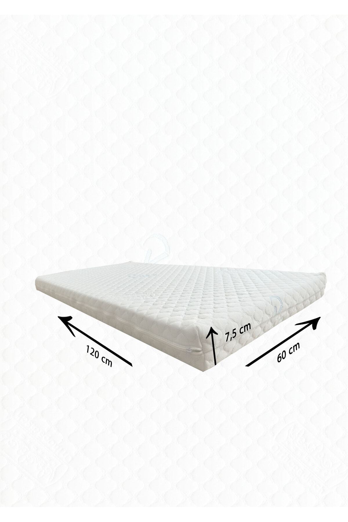 temosan mobilya Uyku Setli, Yataklı, Mdf Korkuluklu, Anne Yanı, Dolaplı, Çekmeceli, Büyüyen, Sallanır Beşik fotoğrafı 7 (önizleme)