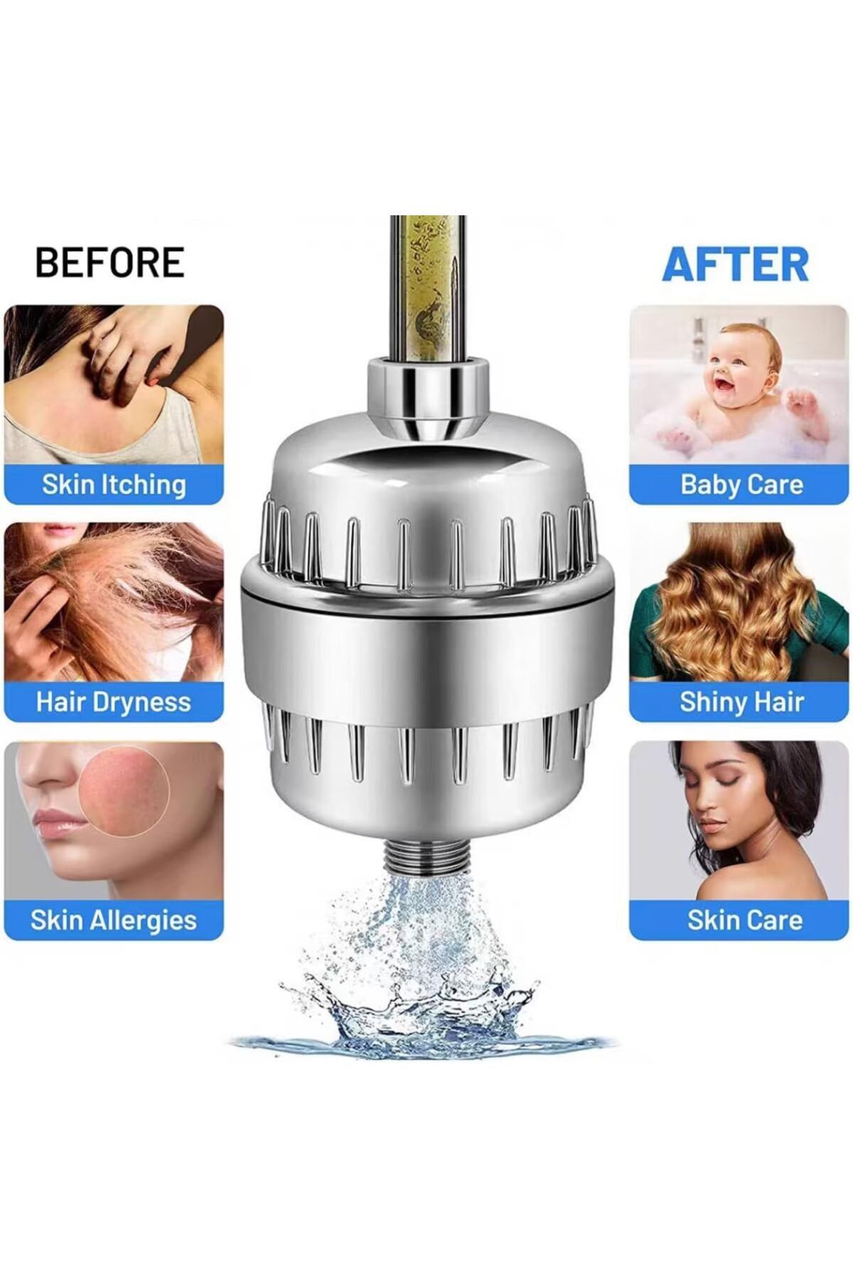 Arabest-High Output Revitalizing Shower Filter,Reduces Dry Itchy Skin, Dandruff,Eczema, and Dramatically 5