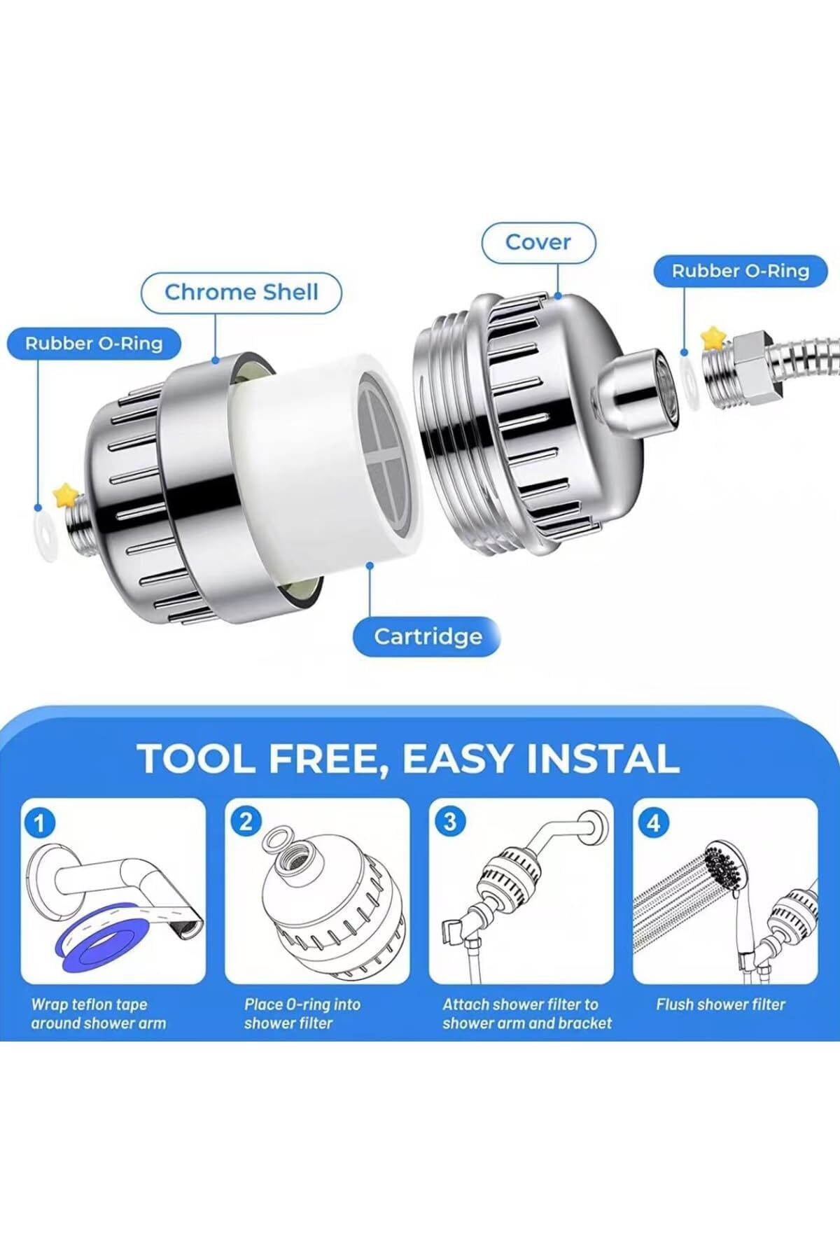 Arabest-High Output Revitalizing Shower Filter,Reduces Dry Itchy Skin, Dandruff,Eczema, and Dramatically 2