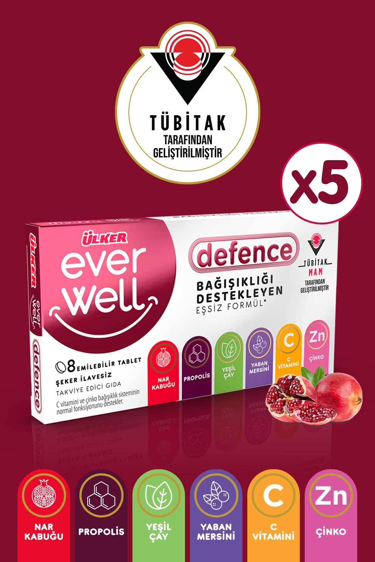 Ülker Ülker Everwell Çiğneme Tableti Blister 13,6gr x5 Adet