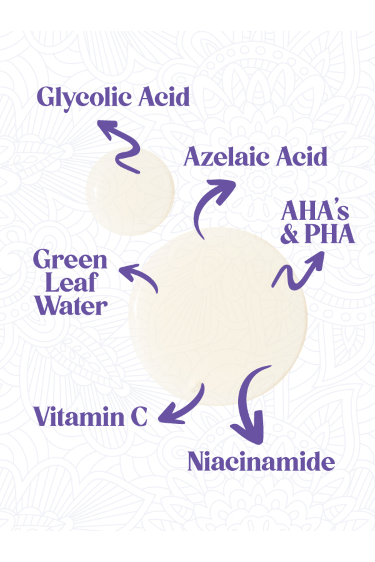 Aydınlatıcı & Leke Karşıtı Azelaik Asit Tonik 200ml Dark Spot Correcting Azelaic Acid Toner 200 ml — 30012 — تصویر 2 از 6