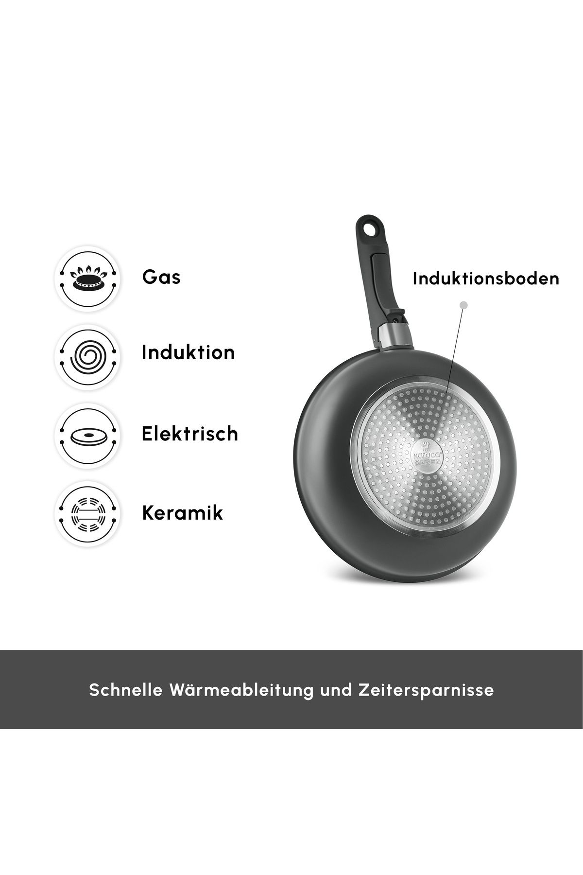 Karaca-Comfort 6-teiliges Kochgeschirr-Set mit abnehmbaren Griffen 4
