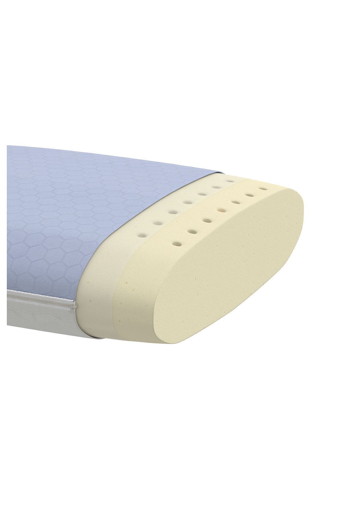 IKEA-Ergonomic pillow, blue-white, 42x54 cm, for sleepers on the side/back 2