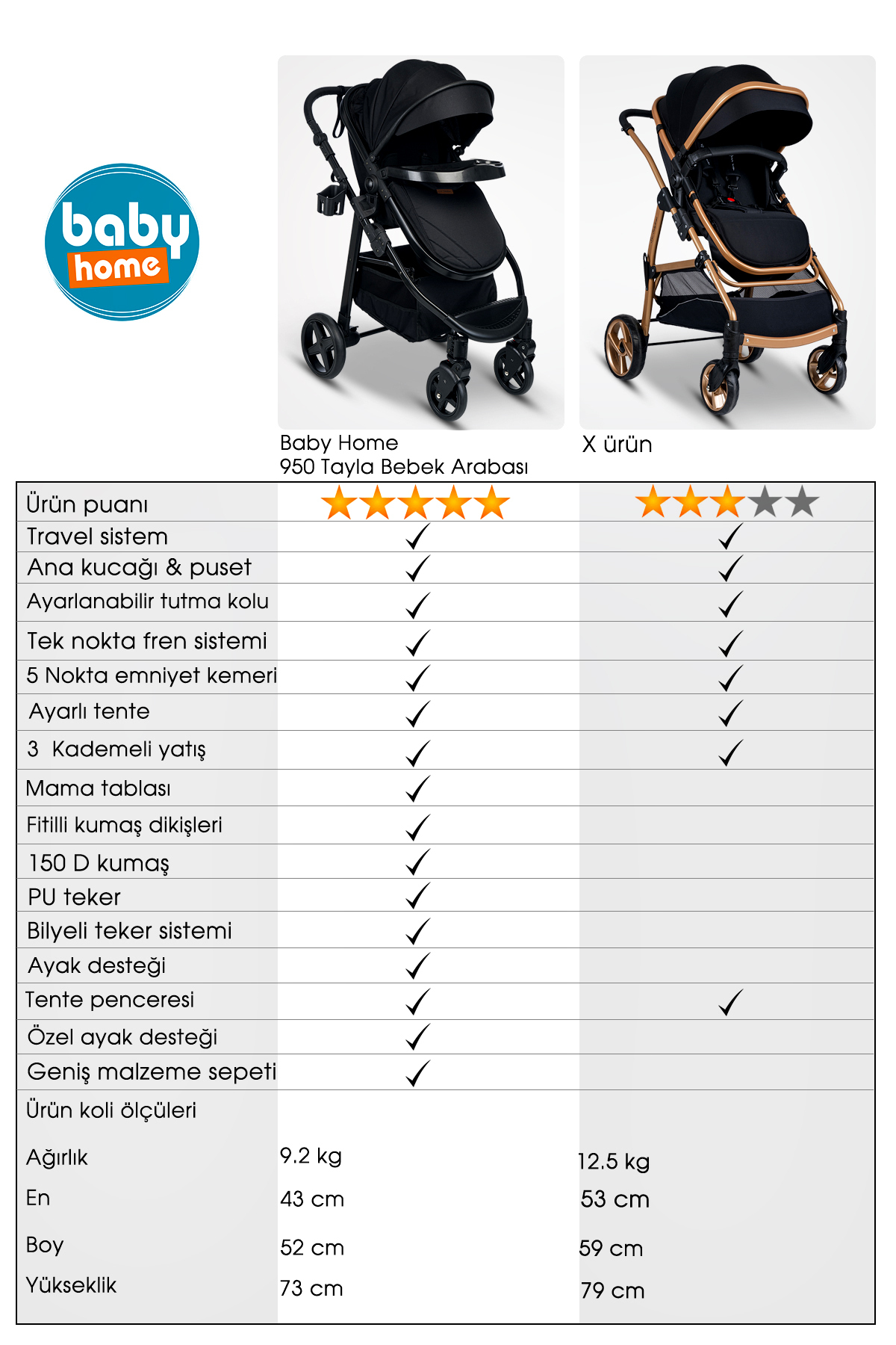 Baby Home 9 In 1 Yeni Doğan Full Set 950 Travel Sistem Bebek Arabası 330 Sallanır Ana Kucağı fotoğrafı 7 (önizleme)