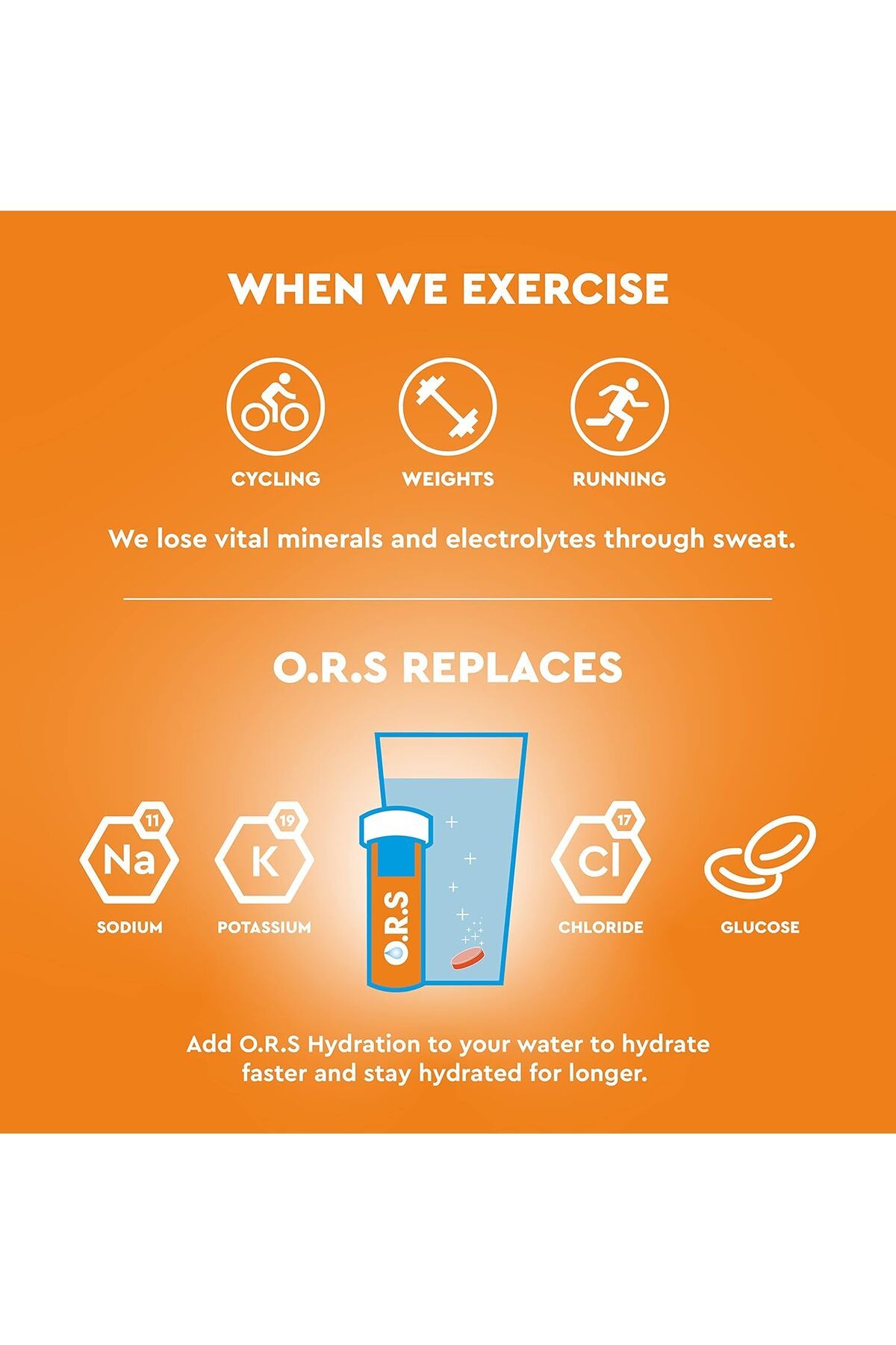 ORS-Hydration Tablets With Electrolytes- Natural Orange Flavour 20'S 6