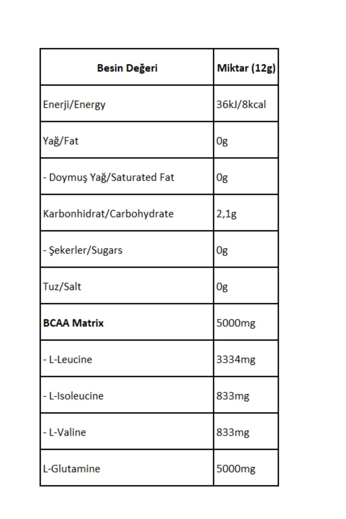 Bigjoy Sports Big2 Karpuz Aromalı Bcaa Glutamine 600g Amino Asit Bcaa Glutamin-2