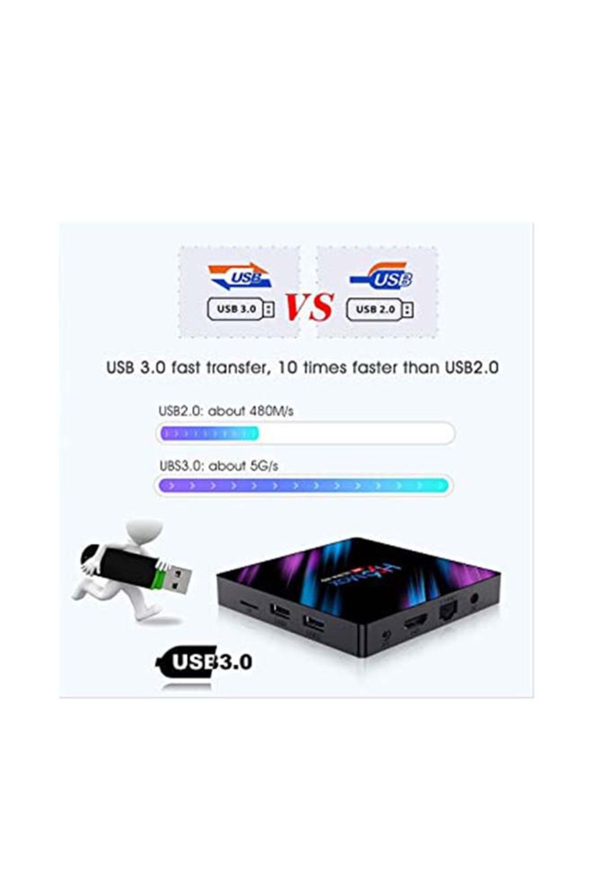 Generic-Magic Color Android 10 TV Box 4GB RAM/64GB ROM 5