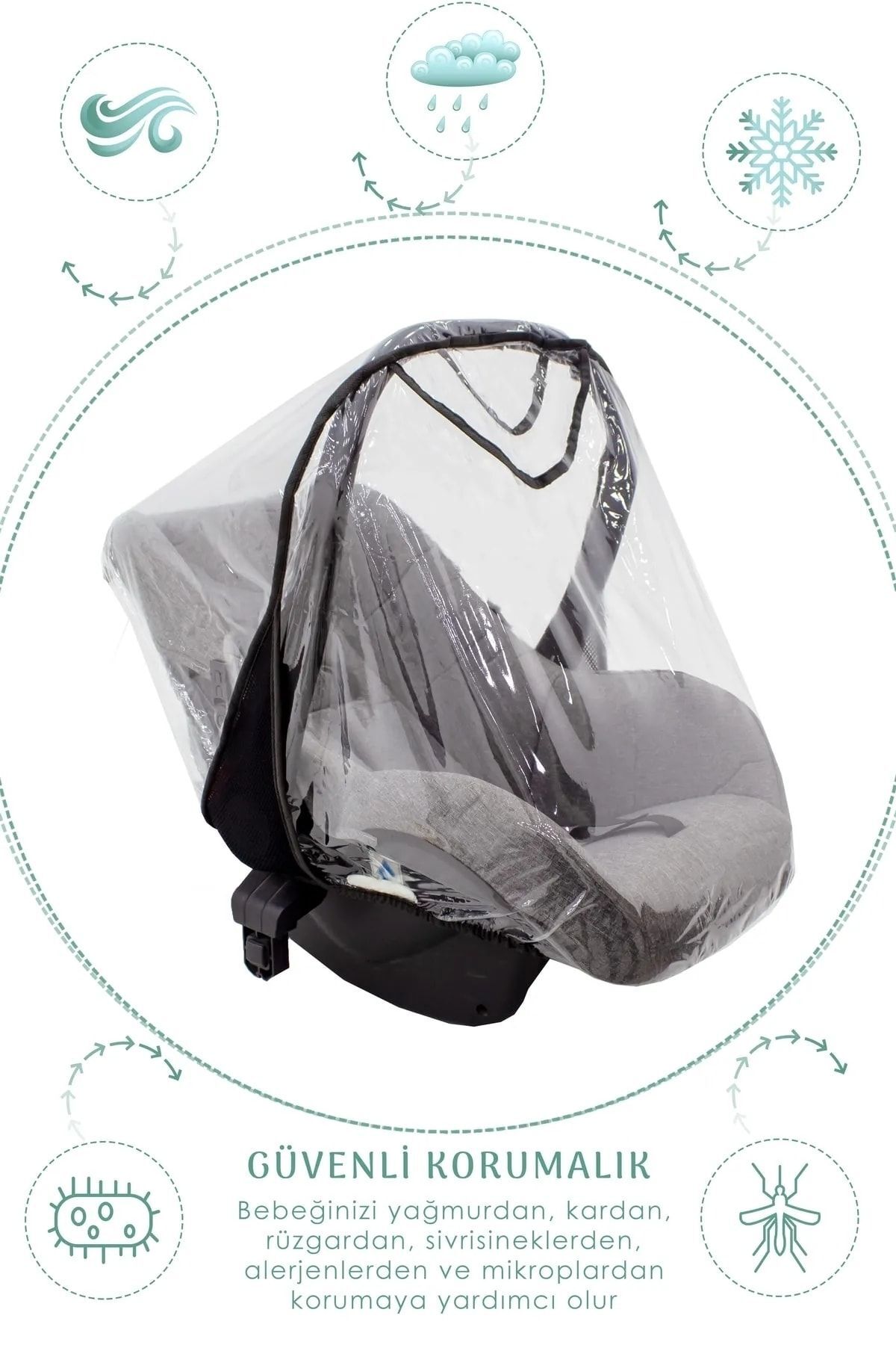 Malzek Fitalatsız Ana Kucağı Yağmurluğu Esnek Rüzgarlık Lüx Taşıma Yağmurluğu, Kokusuz Yağmurluk fotoğrafı 3 (önizleme)