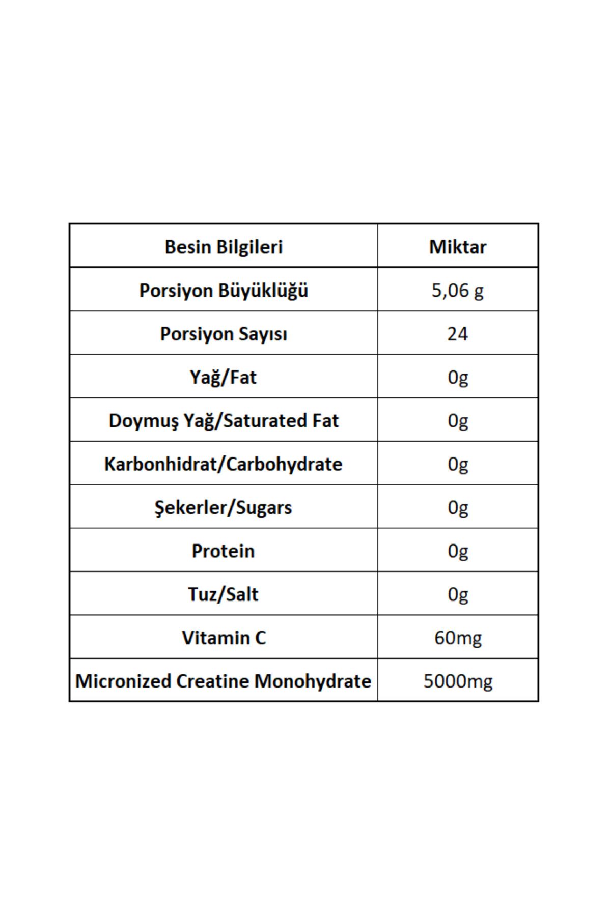 Bigjoy Sports Creabig Creatine Monohydrate 120gr Aromasız %100 Mikronize Kreatin Amino Asit-2