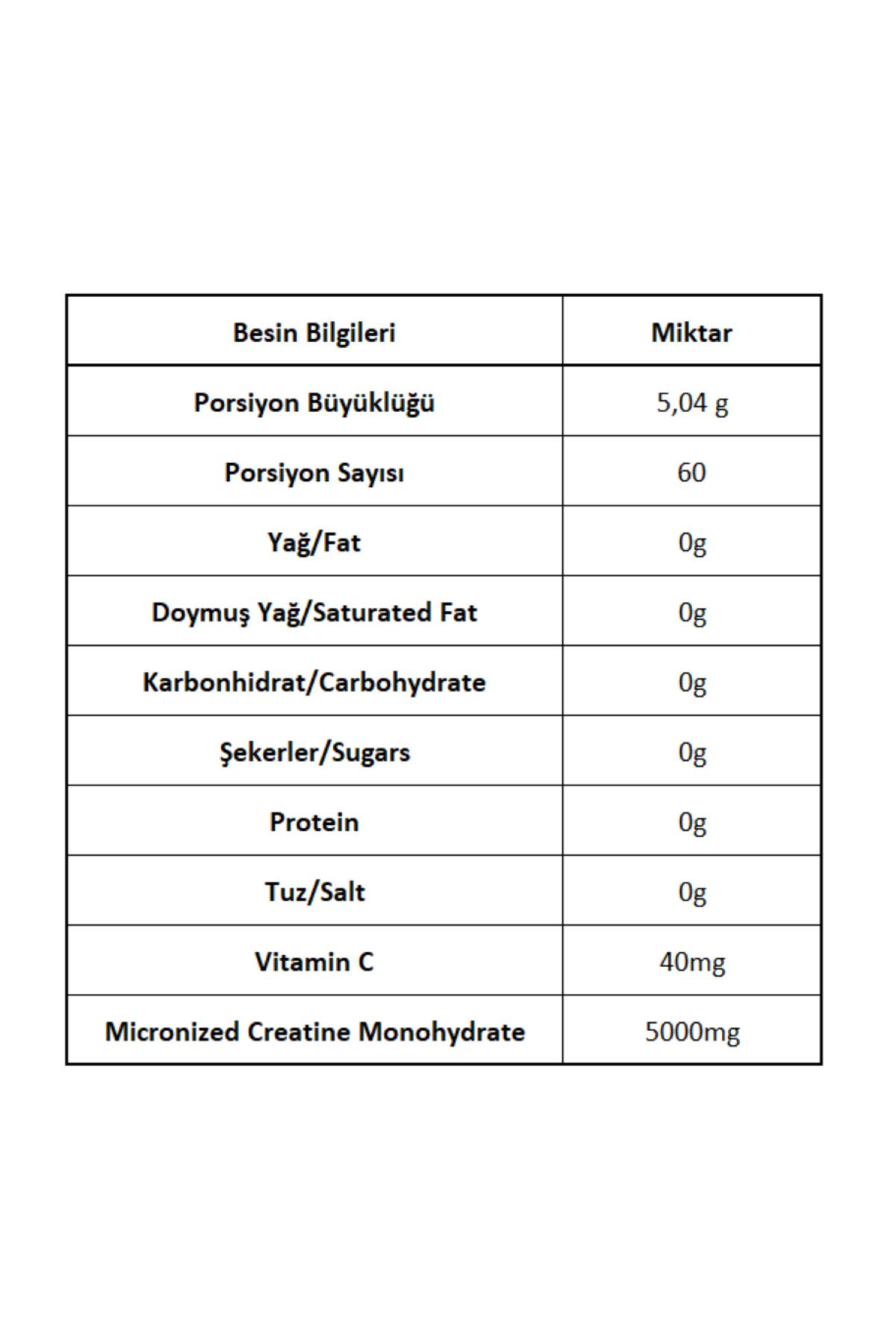 Bigjoy Sports Creabig Creatine Monohydrate 300gr Aromasız %100 Mikronize Kreatin Amino Asit-2