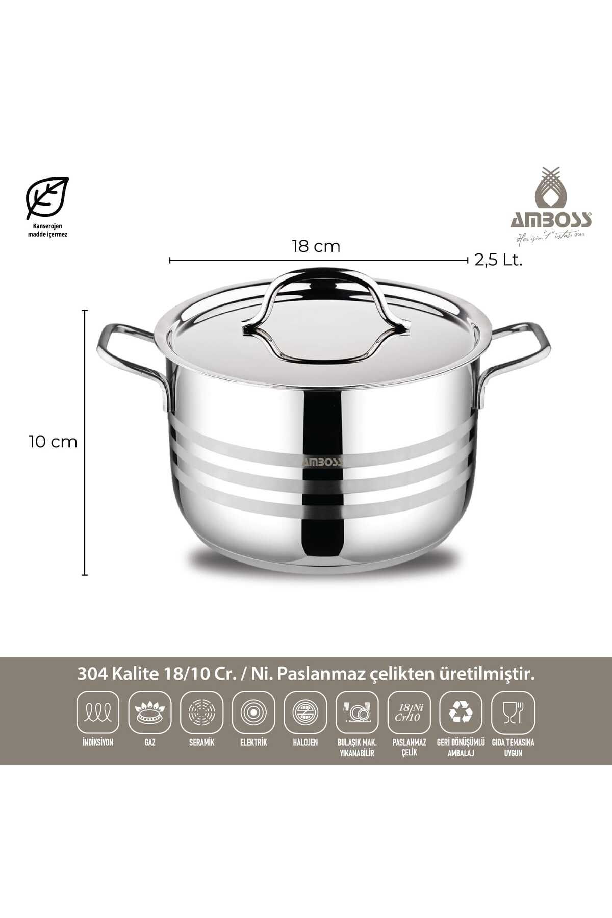 Amboss-9 Piece Stainless Steel Cookware Set 3