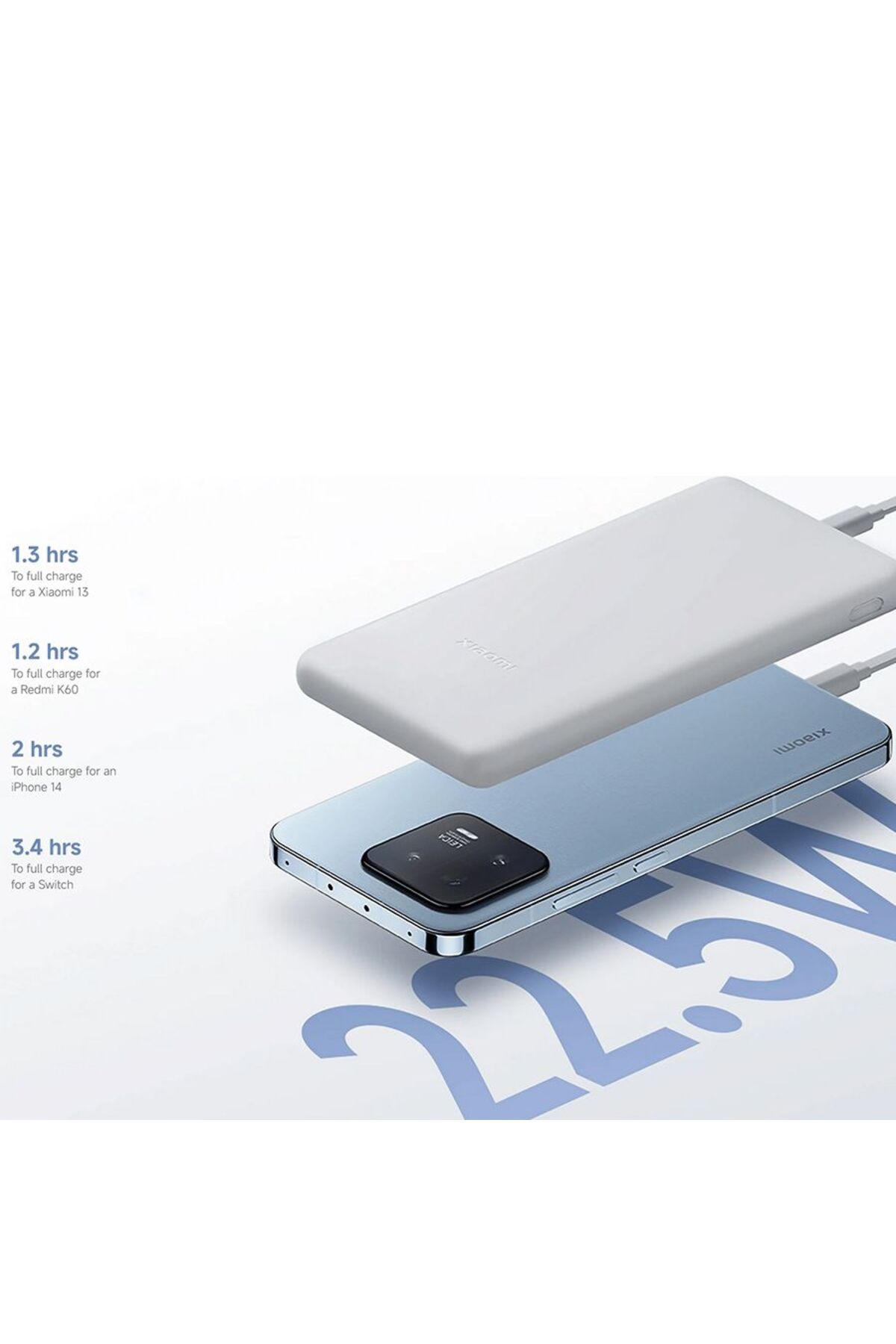 Xiaomi-Power Bank Lite USB-C and 2 USB Ports 10000mAh 22.5W - White 6