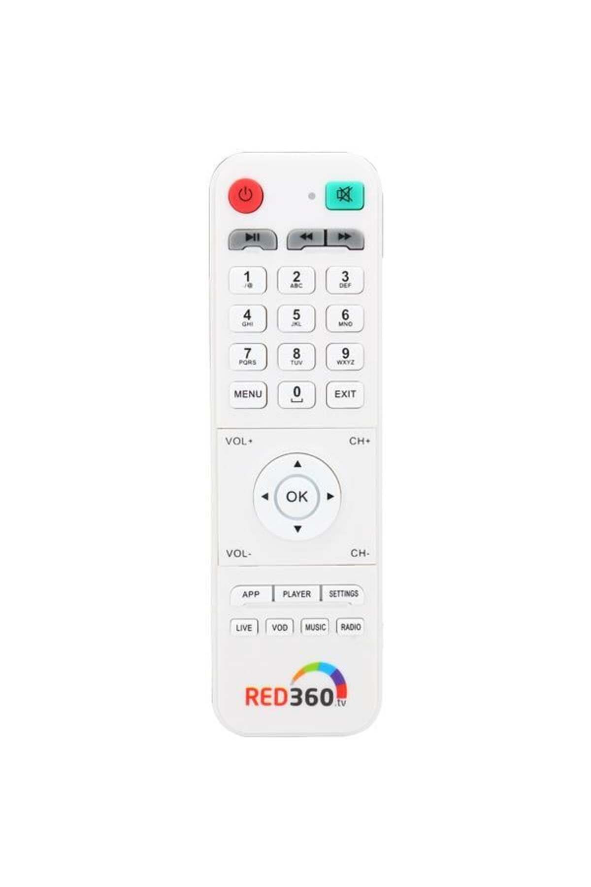 nazeninstoğu Huayu Kr Red360 Ipbox Kumanda