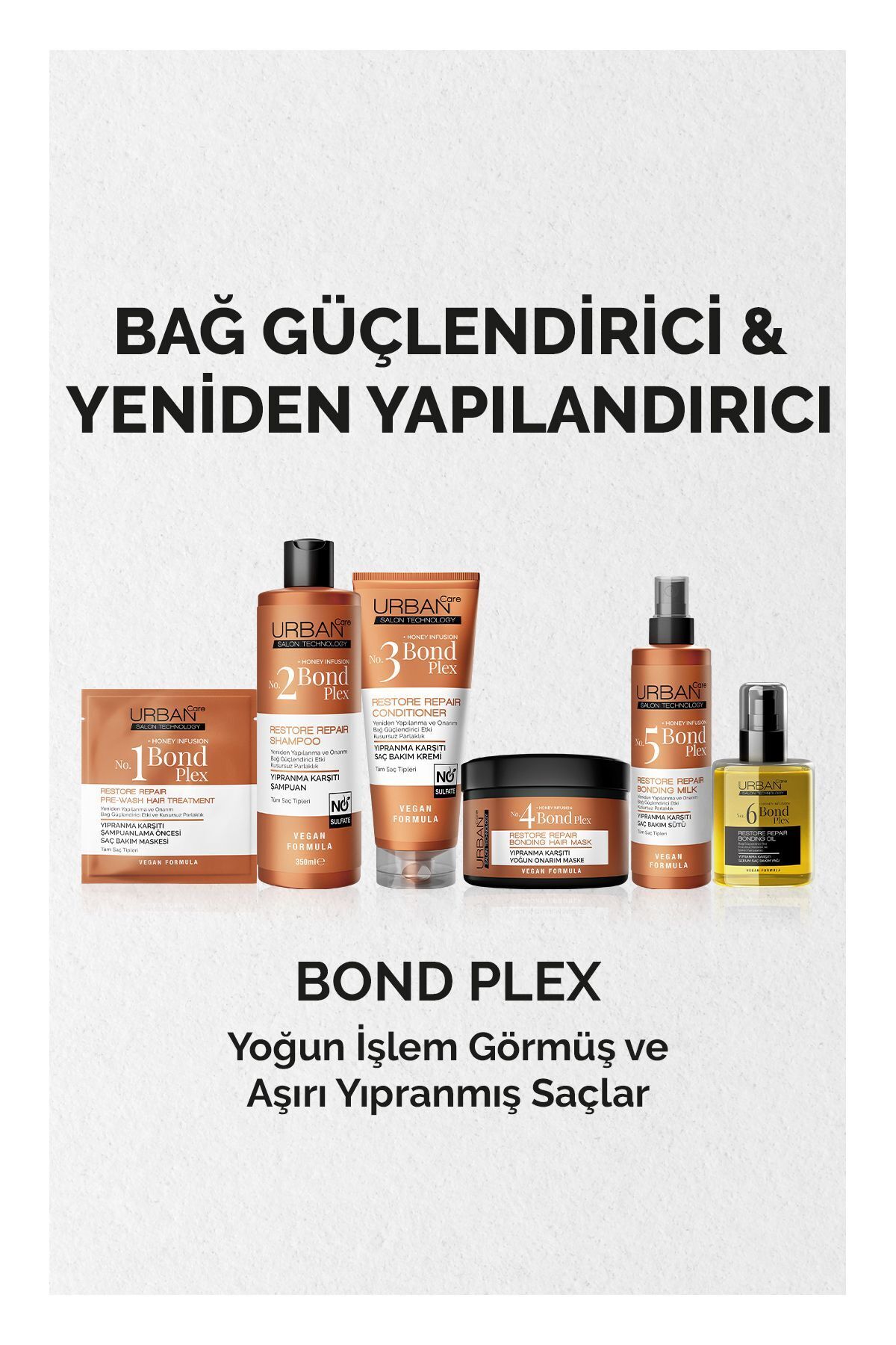 Bond Plex Restore Repair Yıpranma Karşıtı Şampuan Krem Süt Saç Bakım Seti 3'lü-vegan URBPKT42 — تصویر 5 از 5