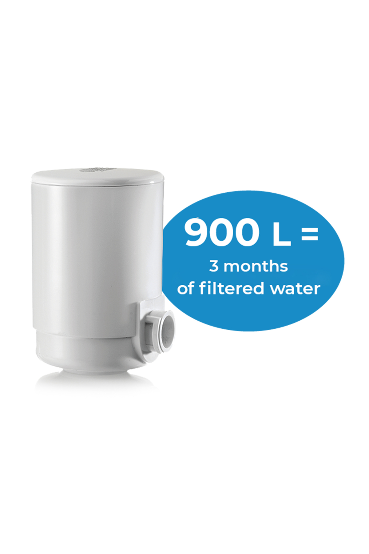 Hydrosmart Faucet Head Replacement Filter with Smart Filter - Fr01a01