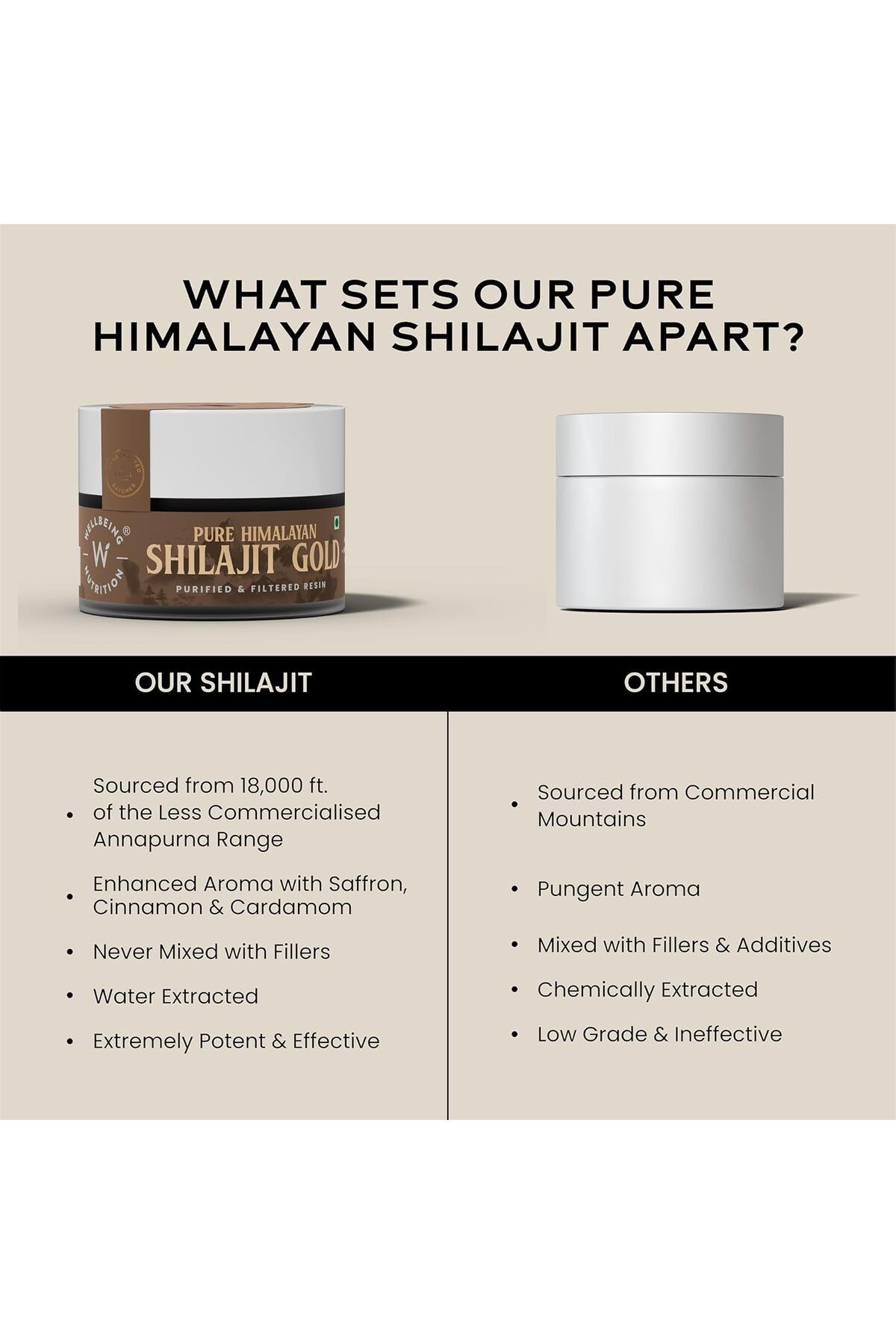 Wellbeing Nutrition-Pure Himalayan Shilajit Gold Resin 20G 4