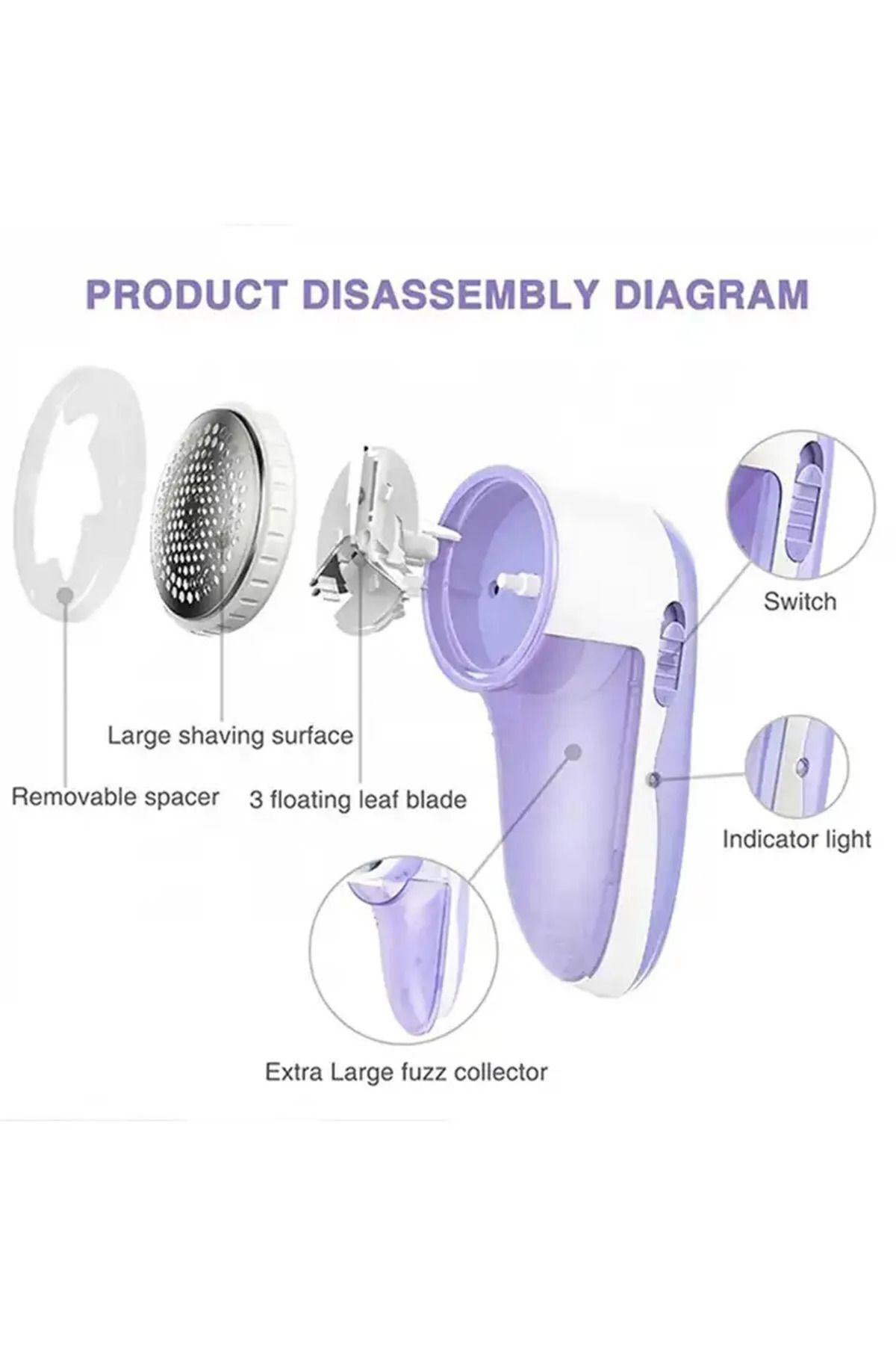 Laraheiser-Premium Lint and Sweater Cleaning Machine - Lint Collector 4
