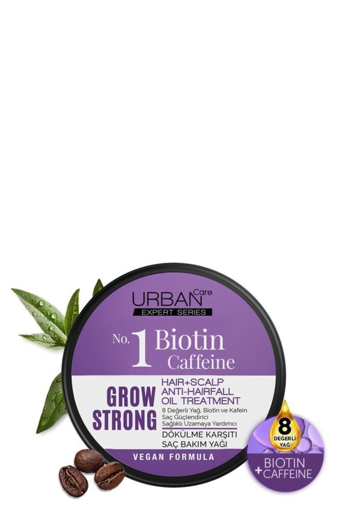 Expert Biotin ve Kafein Dökülme Karşıtı Saç Bakım Seti 5li-Hızlı Uzamaya Yardımcı-vegan — SET.URB.184 — تصویر 5 از 8