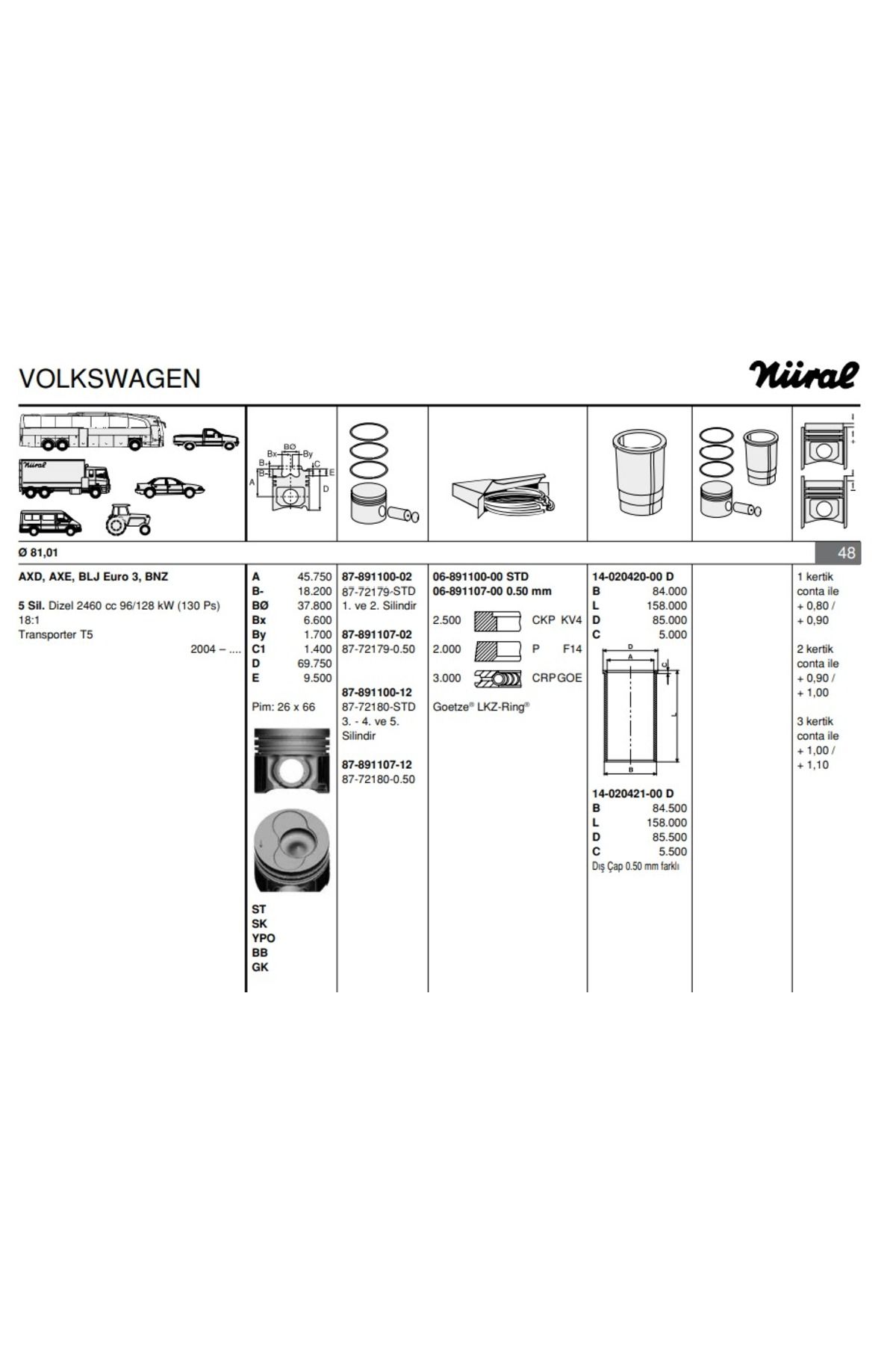 GOETZE PİSTON SEGMAN VAG 81MM STD (AXD AXE BNZ BLJ BAC BL 8772179STD000G.GTZ