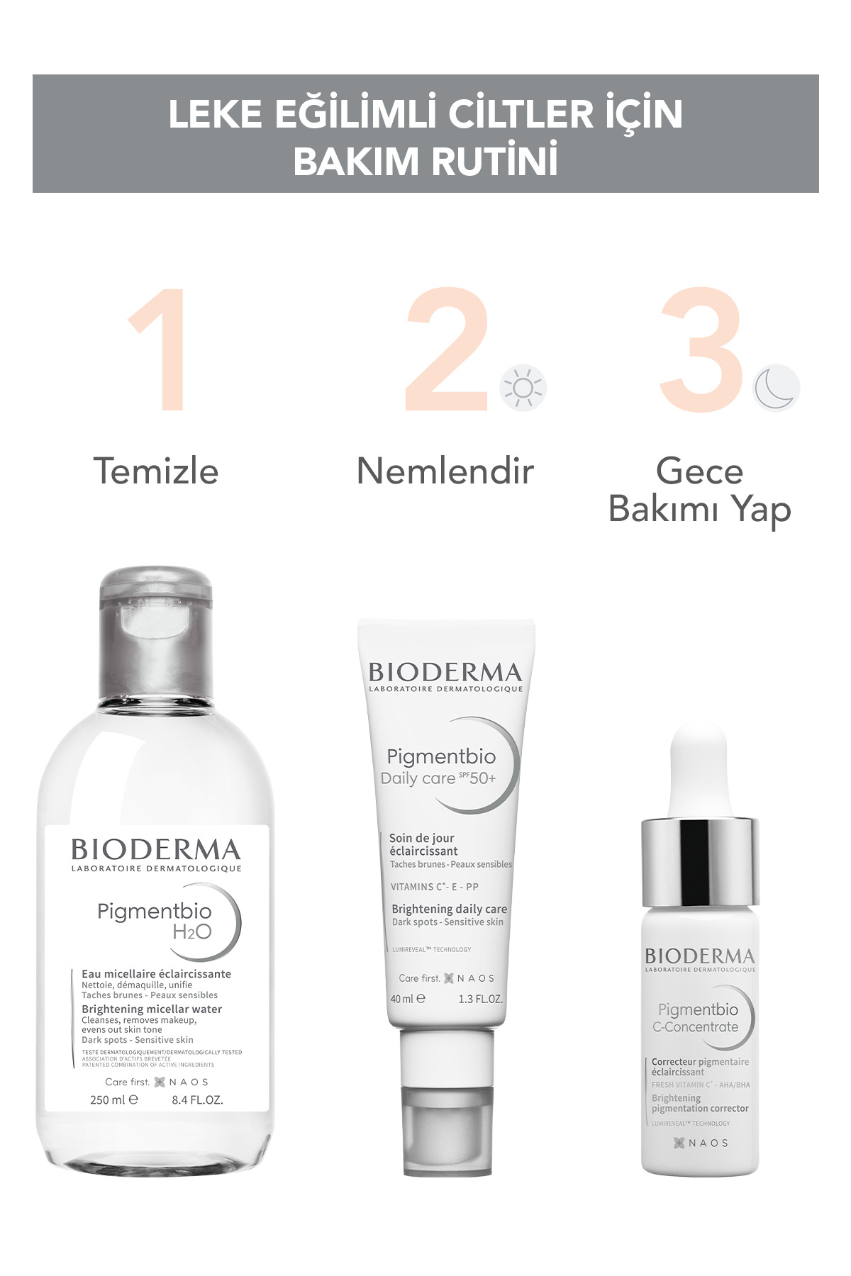 Bioderma Pigmentbio C-Concentrate C Vitamini İçeren Leke Karşıtı Cilt ...