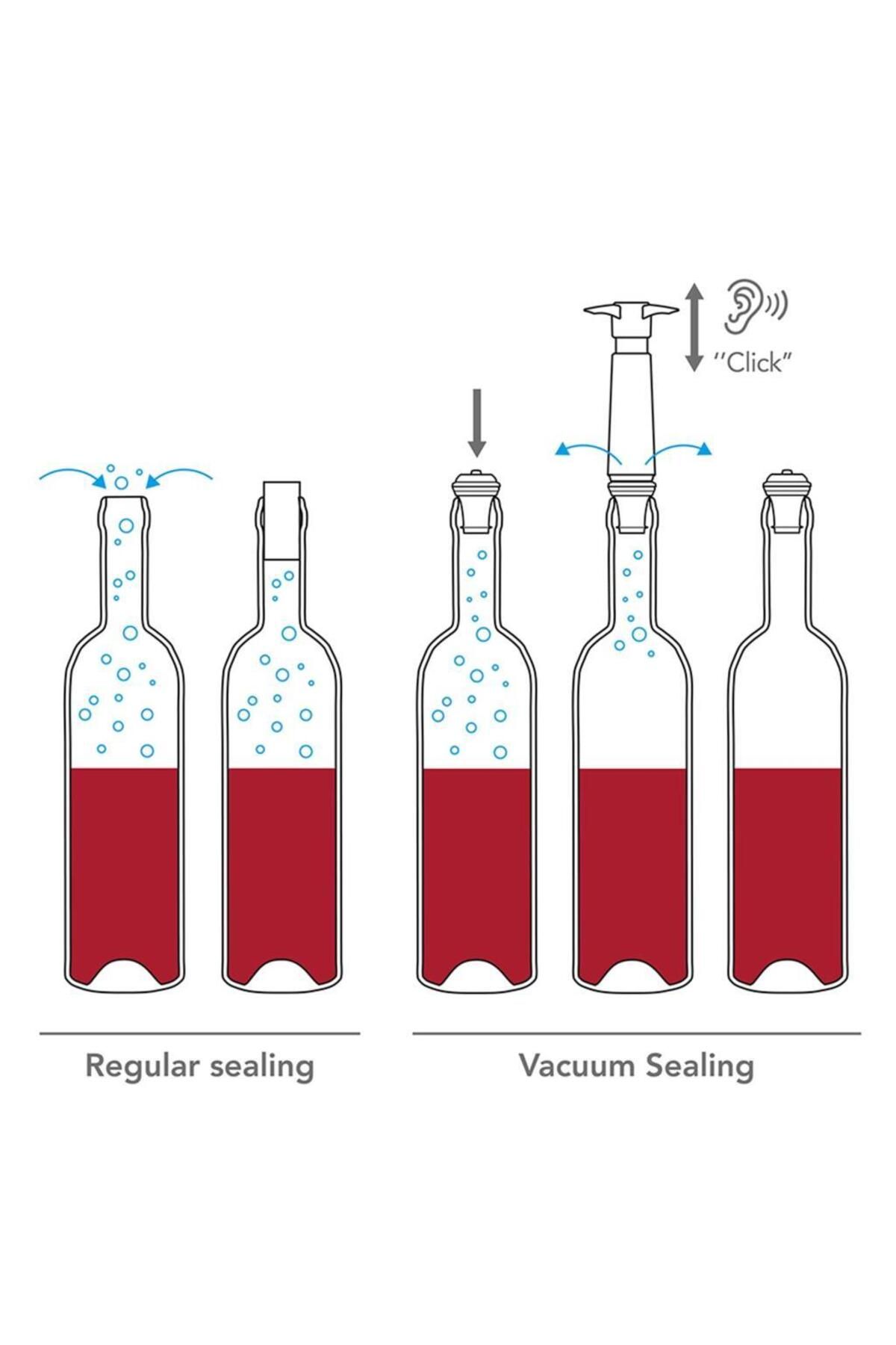 Vacu Vin-08542606   (1 Pump, 1 Tipa) Wine Vacuum Set 3
