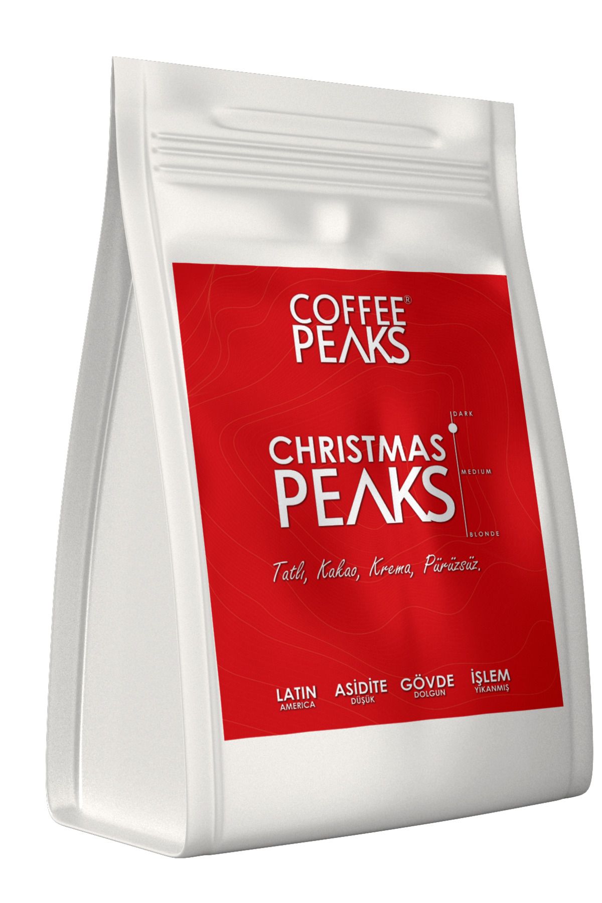 Coffeepeaks Christmas Peaks