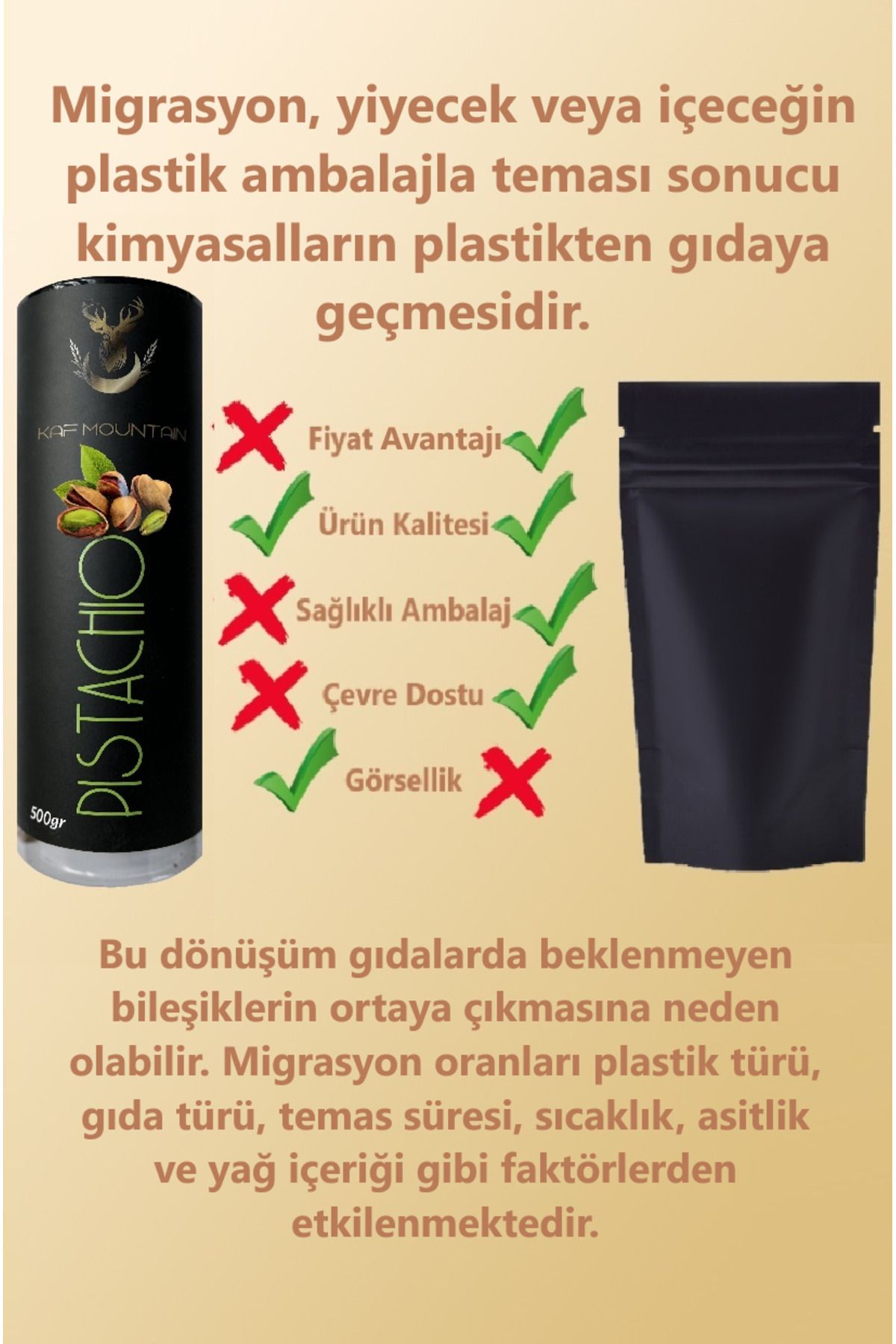 kafmountain Antep Fıstığı 1 Kg