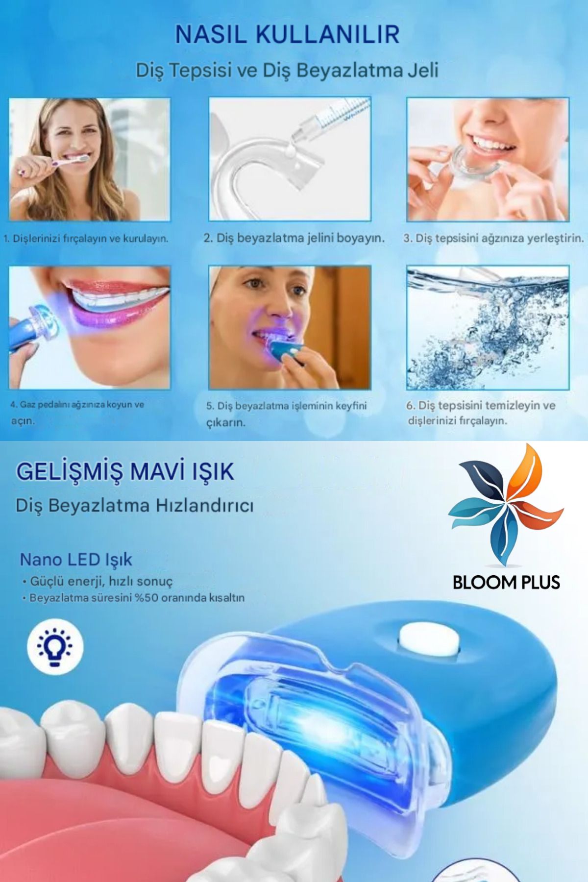 محصولات سفیدکننده دندان دقایقی سفید رنگ تمیز کننده مراقبت دندانپزشکی 10 مجموعه سرنگ LU bloomplus